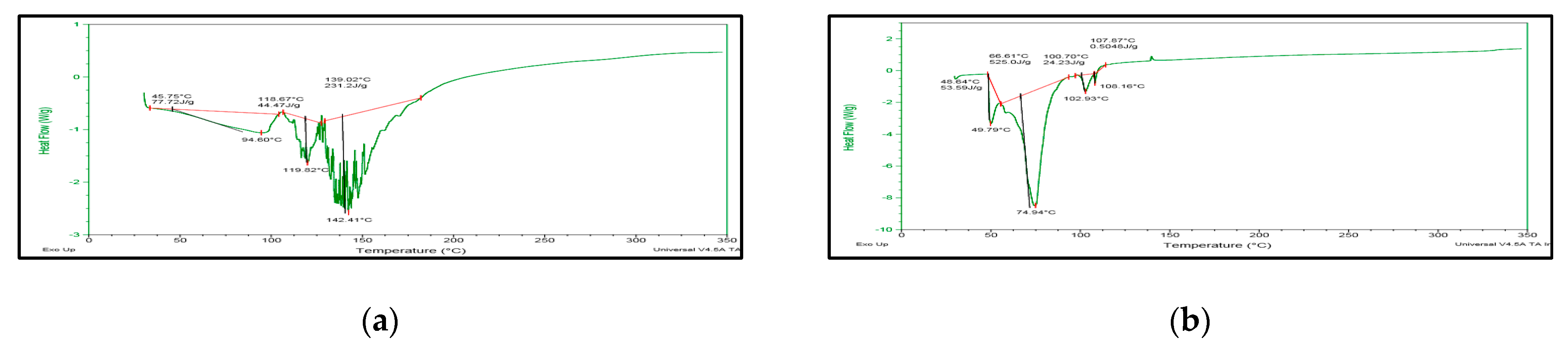 Jfb 14 00418 g005a Jfb 14 00418 g005a