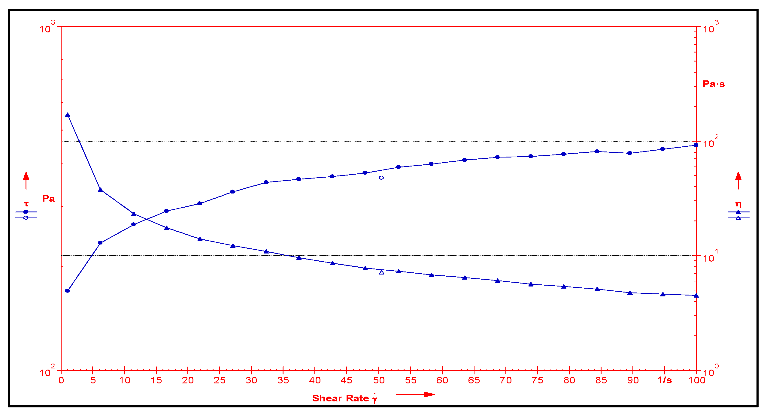 Jfb 14 00418 g008 Jfb 14 00418 g008