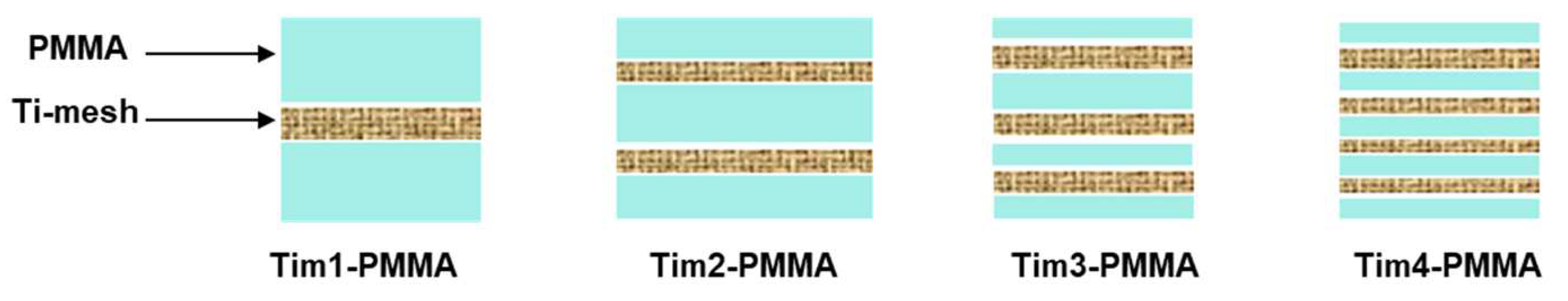 Jfb 14 00420 g004 Jfb 14 00420 g004