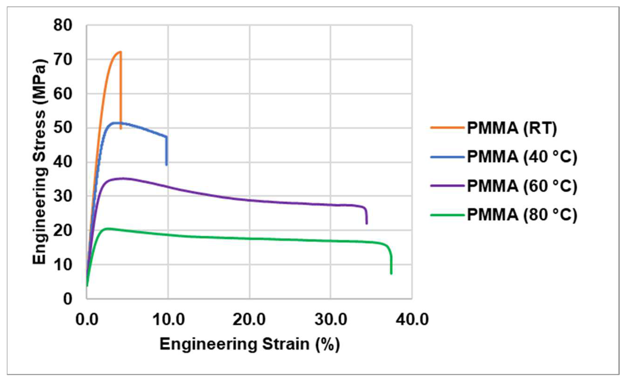 Jfb 14 00420 g011 Jfb 14 00420 g011