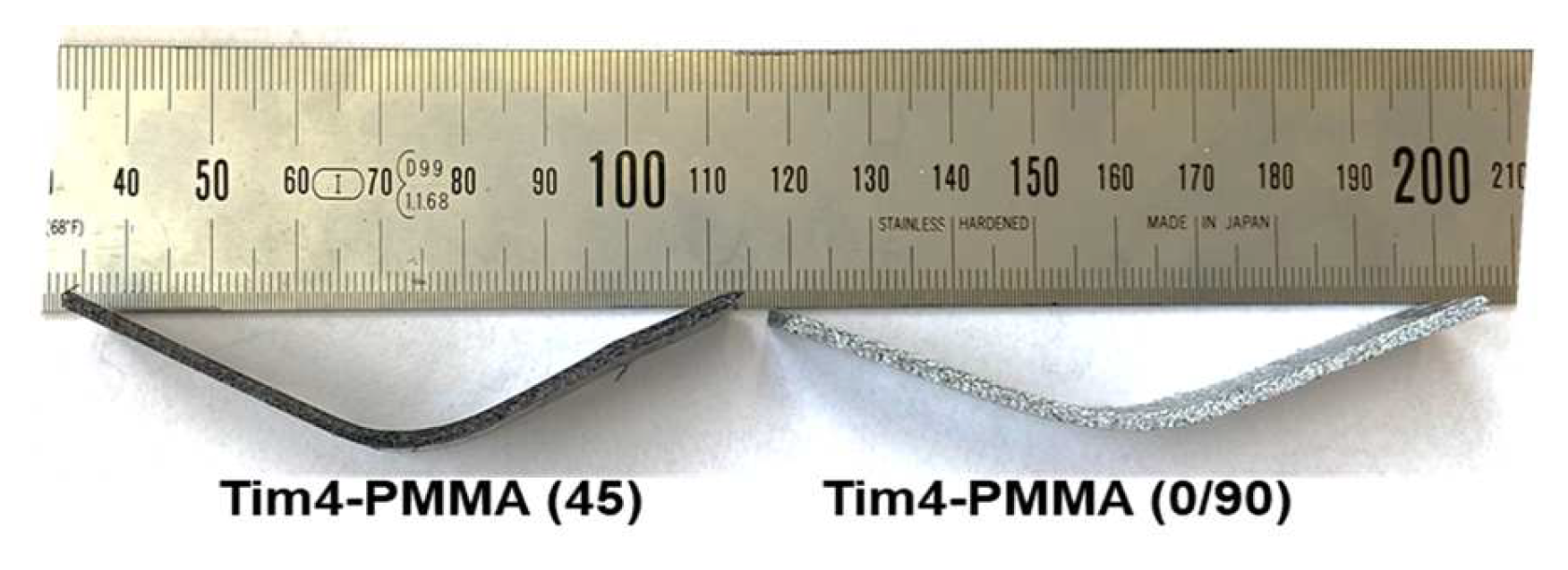 Jfb 14 00420 g014 Jfb 14 00420 g014