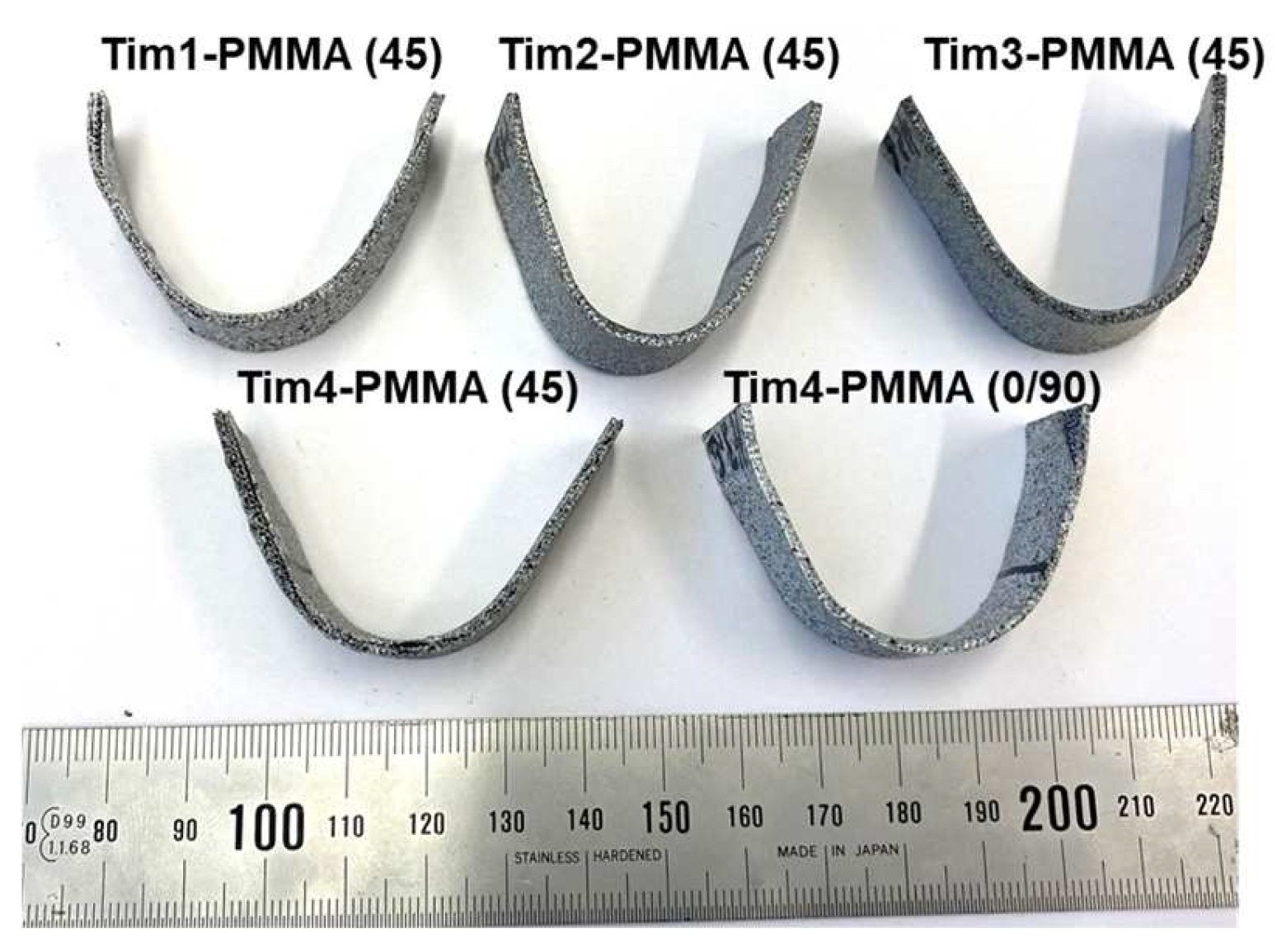 Jfb 14 00420 g015 Jfb 14 00420 g015