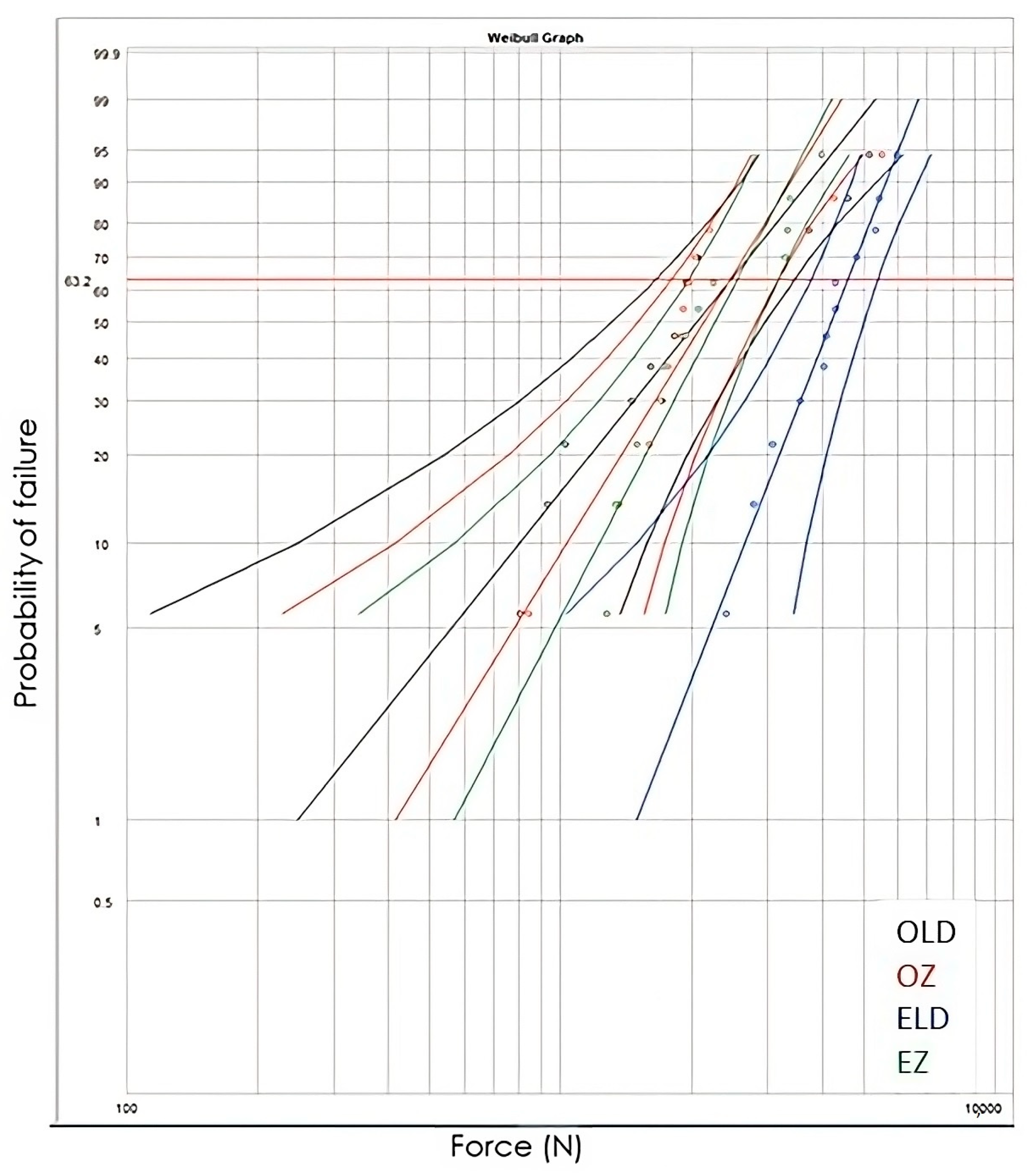 Jfb 14 00422 g006 Jfb 14 00422 g006