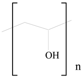 Jfb 14 00437 i009 Jfb 14 00437 i009