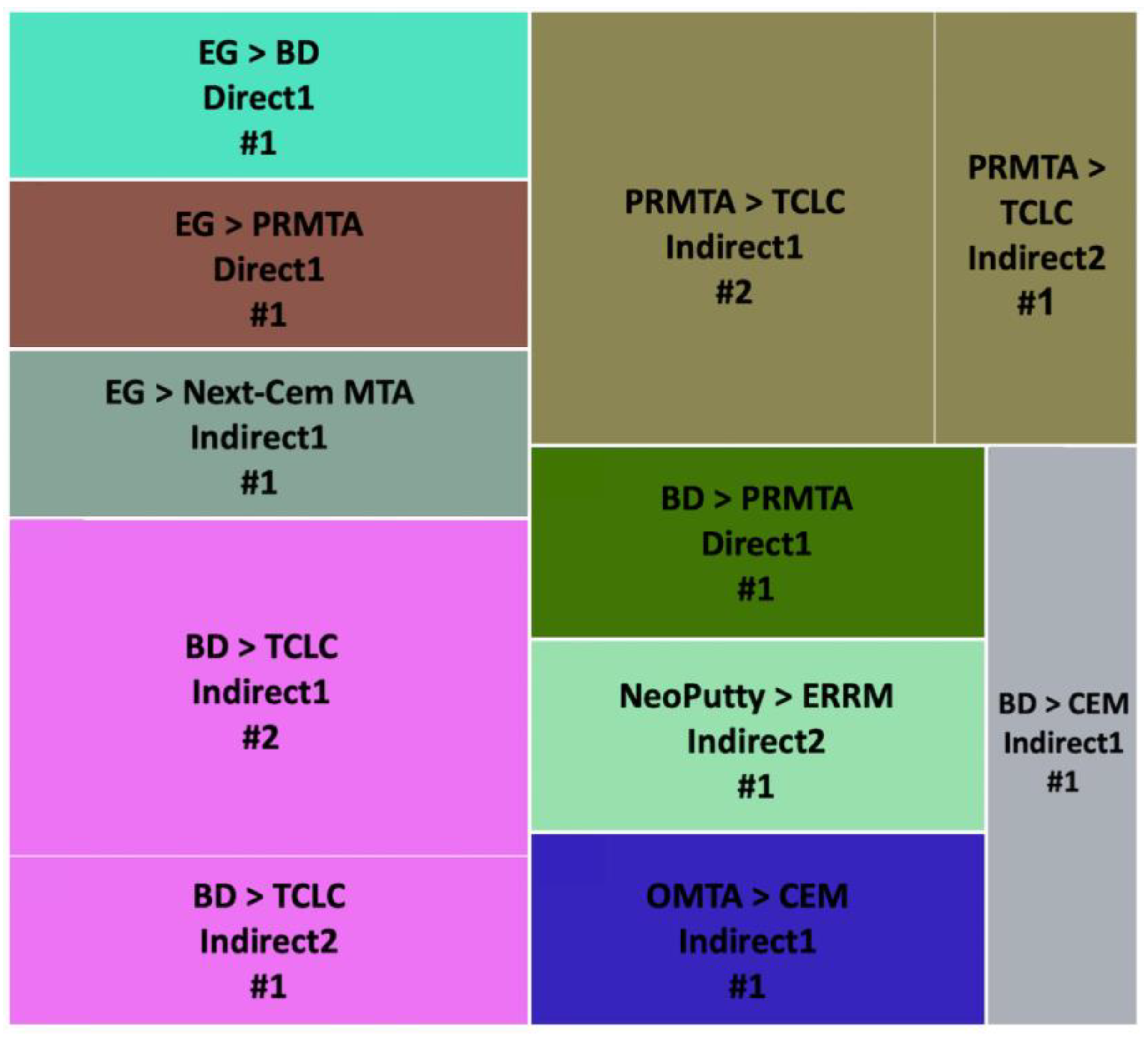 Jfb 14 00446 g008 Jfb 14 00446 g008
