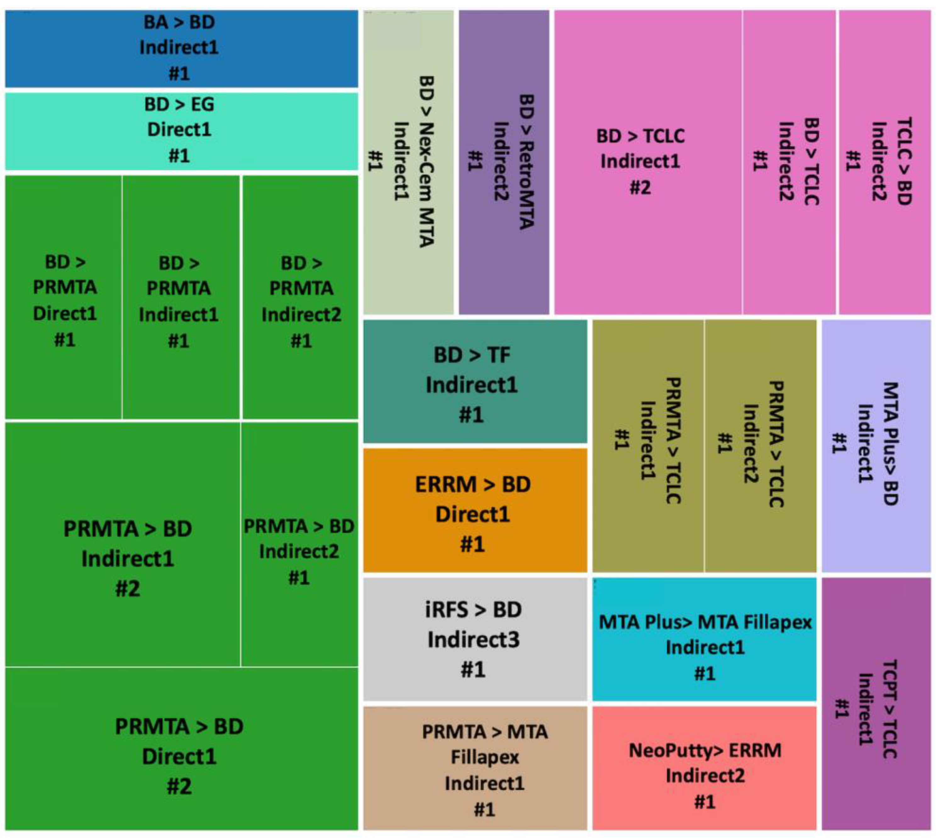 Jfb 14 00446 g009 Jfb 14 00446 g009