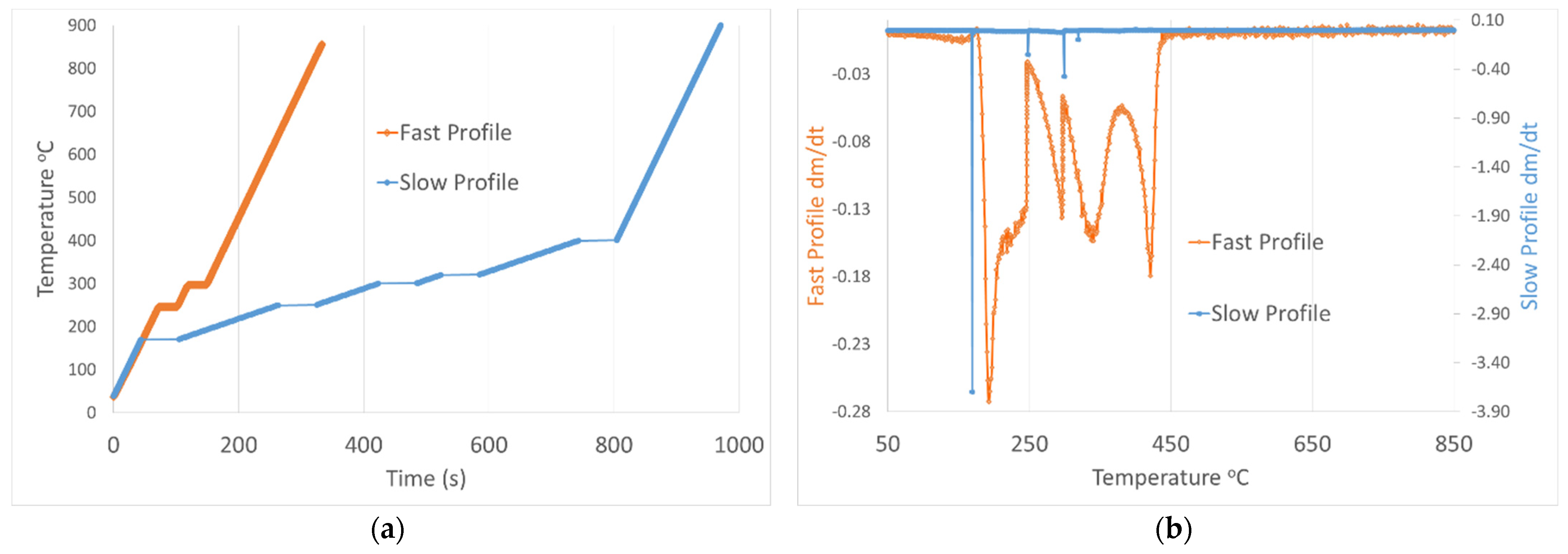 Jfb 14 00465 g002 Jfb 14 00465 g002