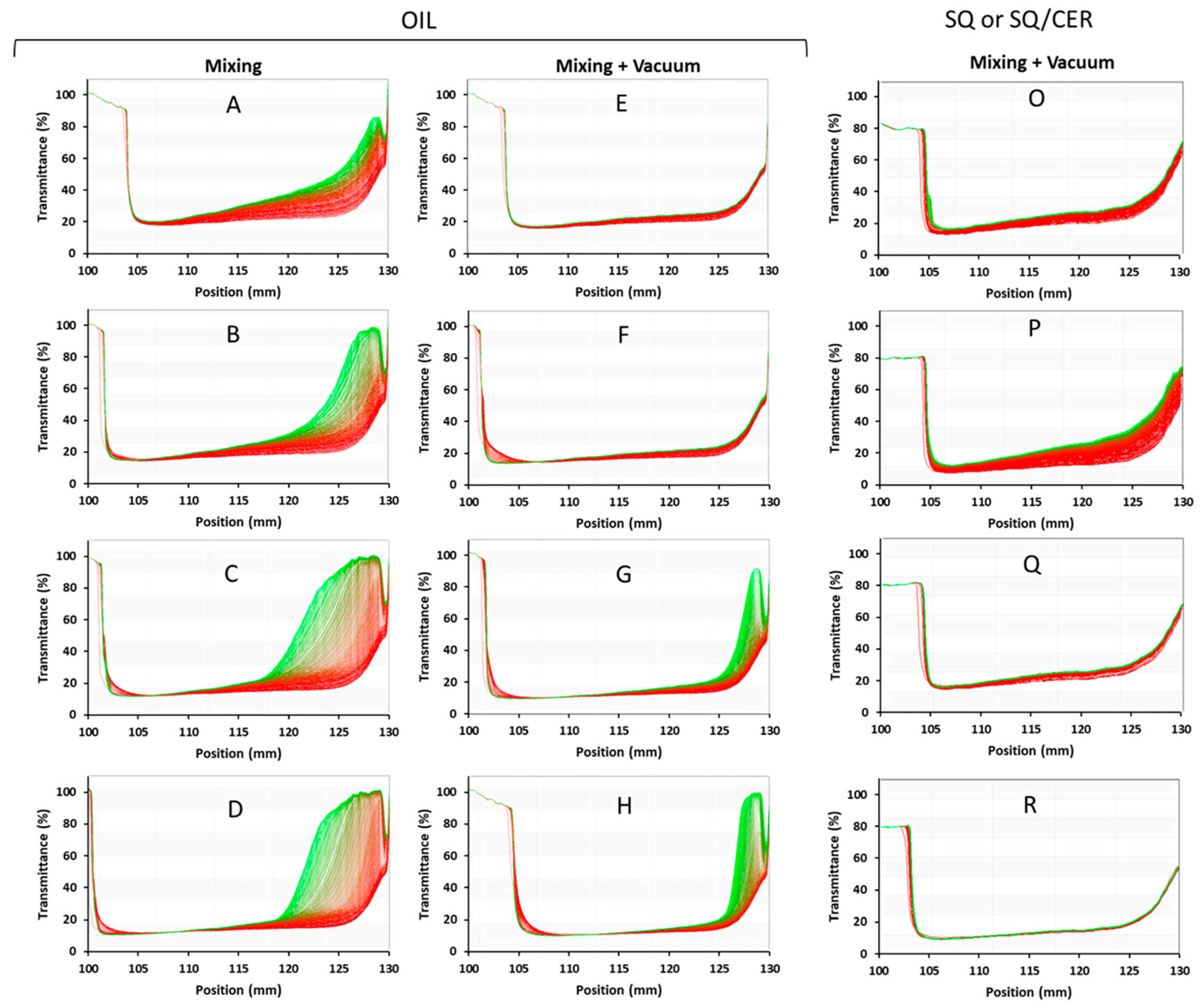 Jfb 14 00482 g005 Jfb 14 00482 g005