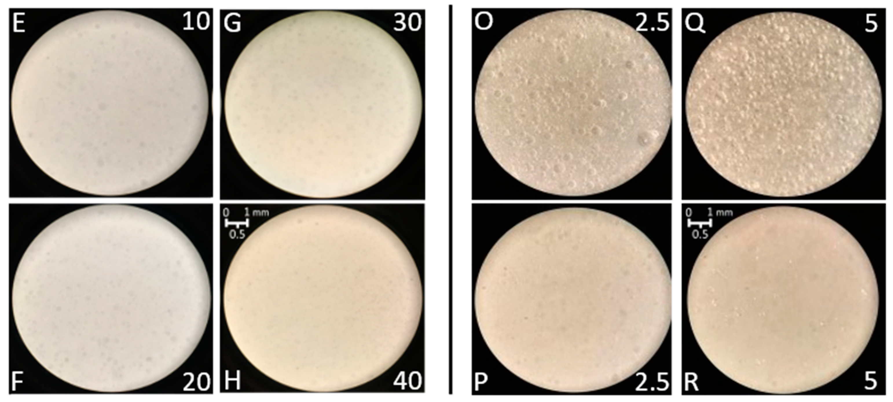 Jfb 14 00482 g006 Jfb 14 00482 g006