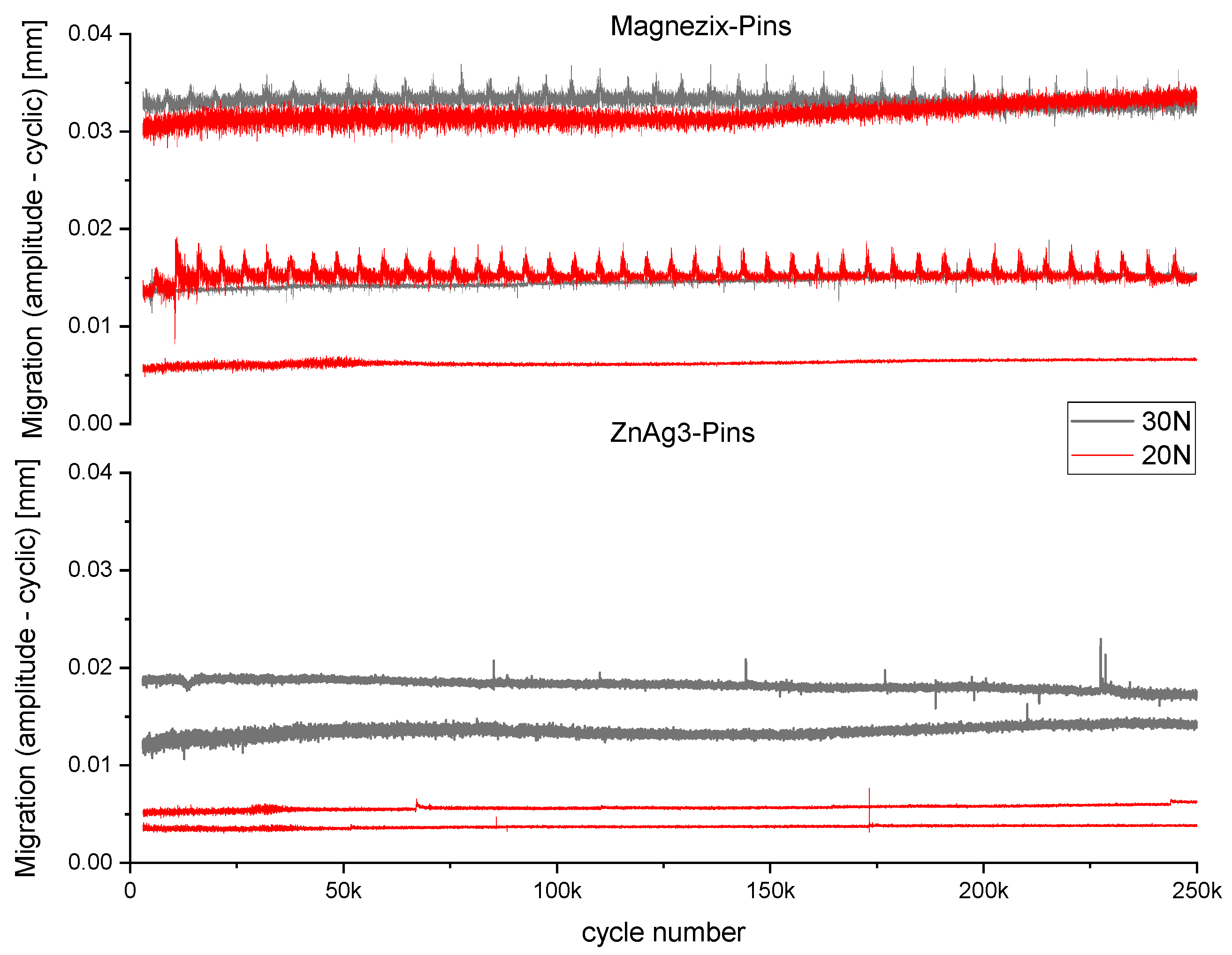 Jfb 15 00028 g001 Jfb 15 00028 g001