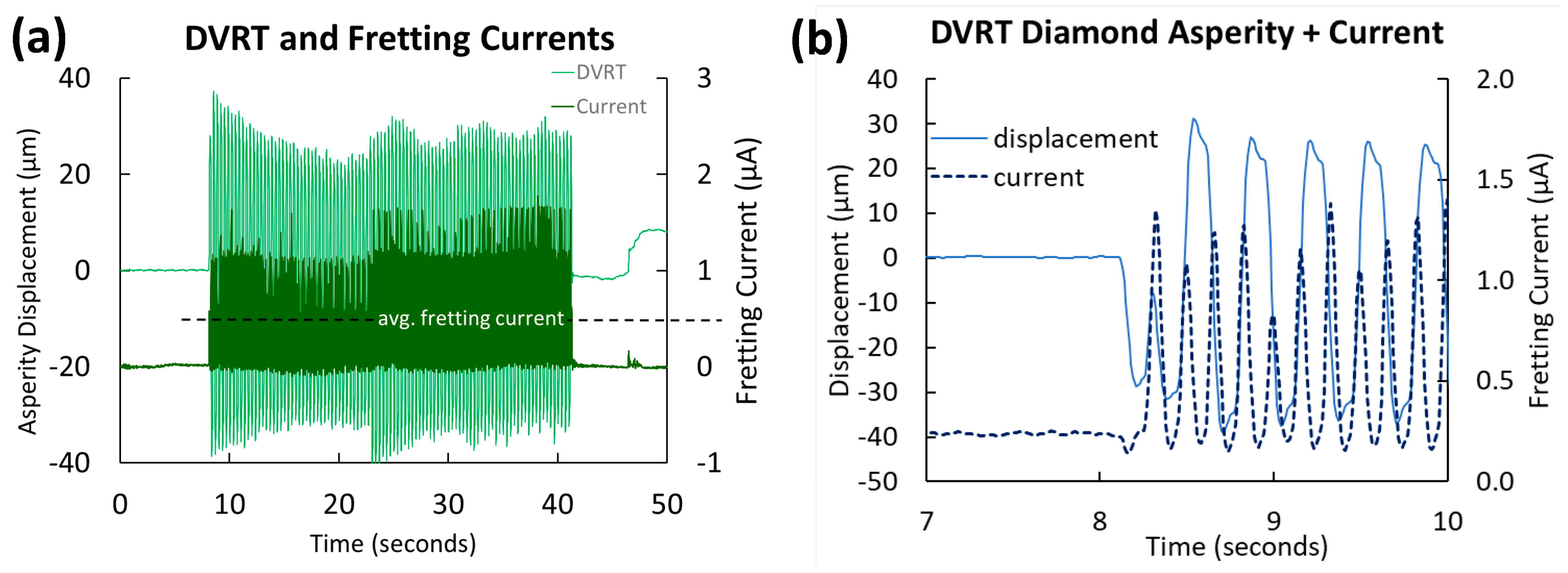 Jfb 15 00038 g003 Jfb 15 00038 g003