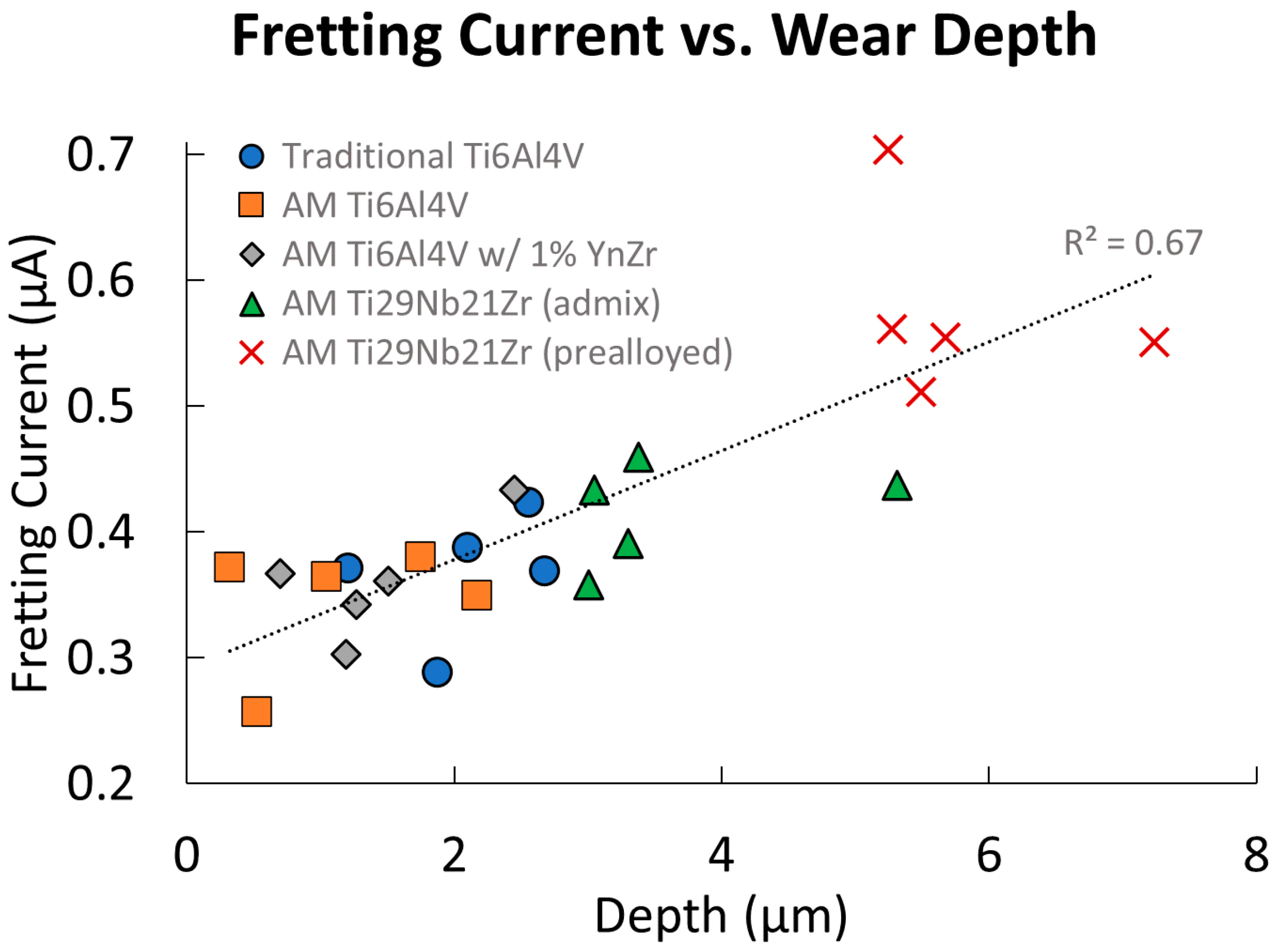 Jfb 15 00038 g012 Jfb 15 00038 g012