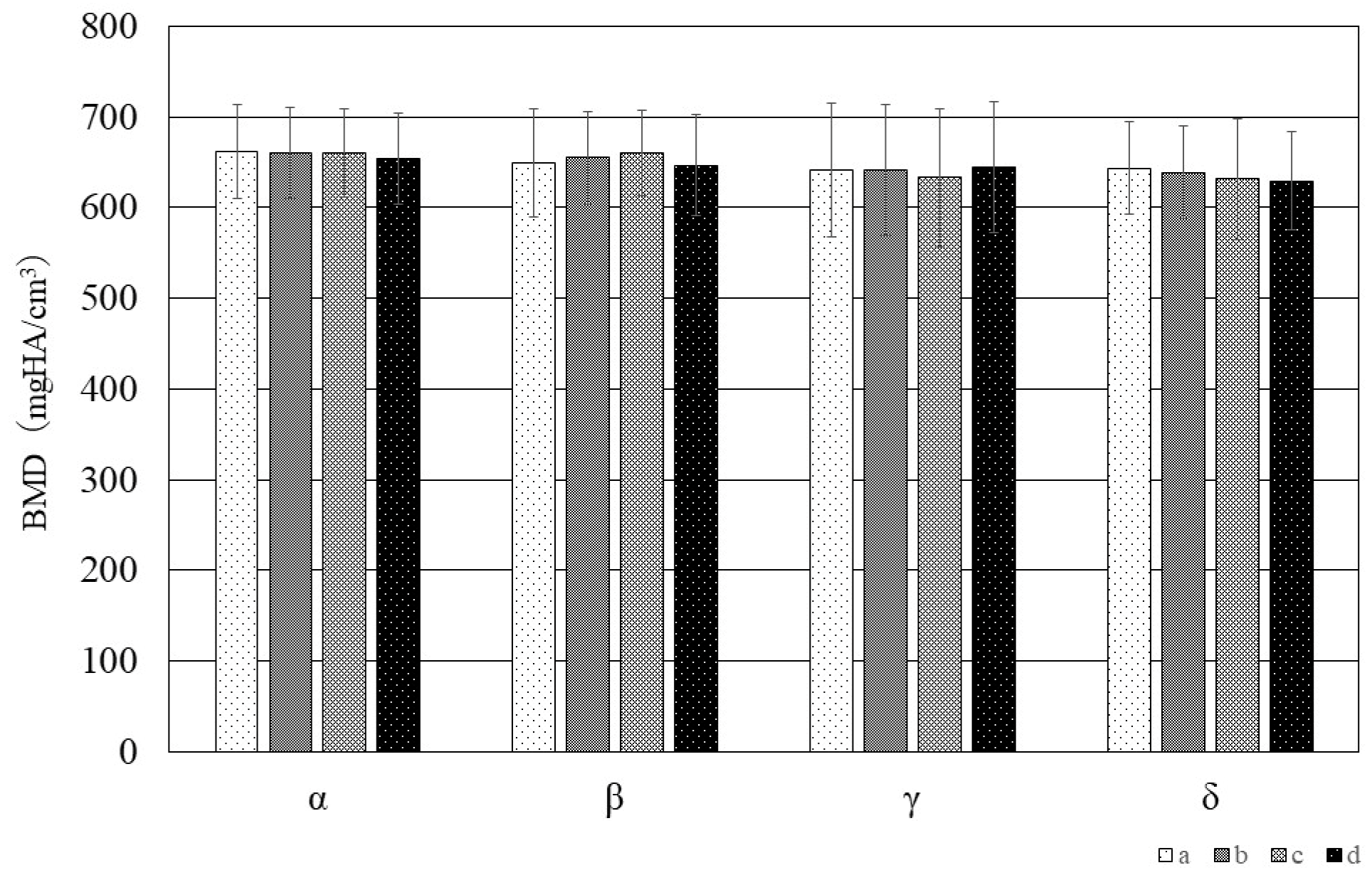 Jfb 15 00056 g006 Jfb 15 00056 g006