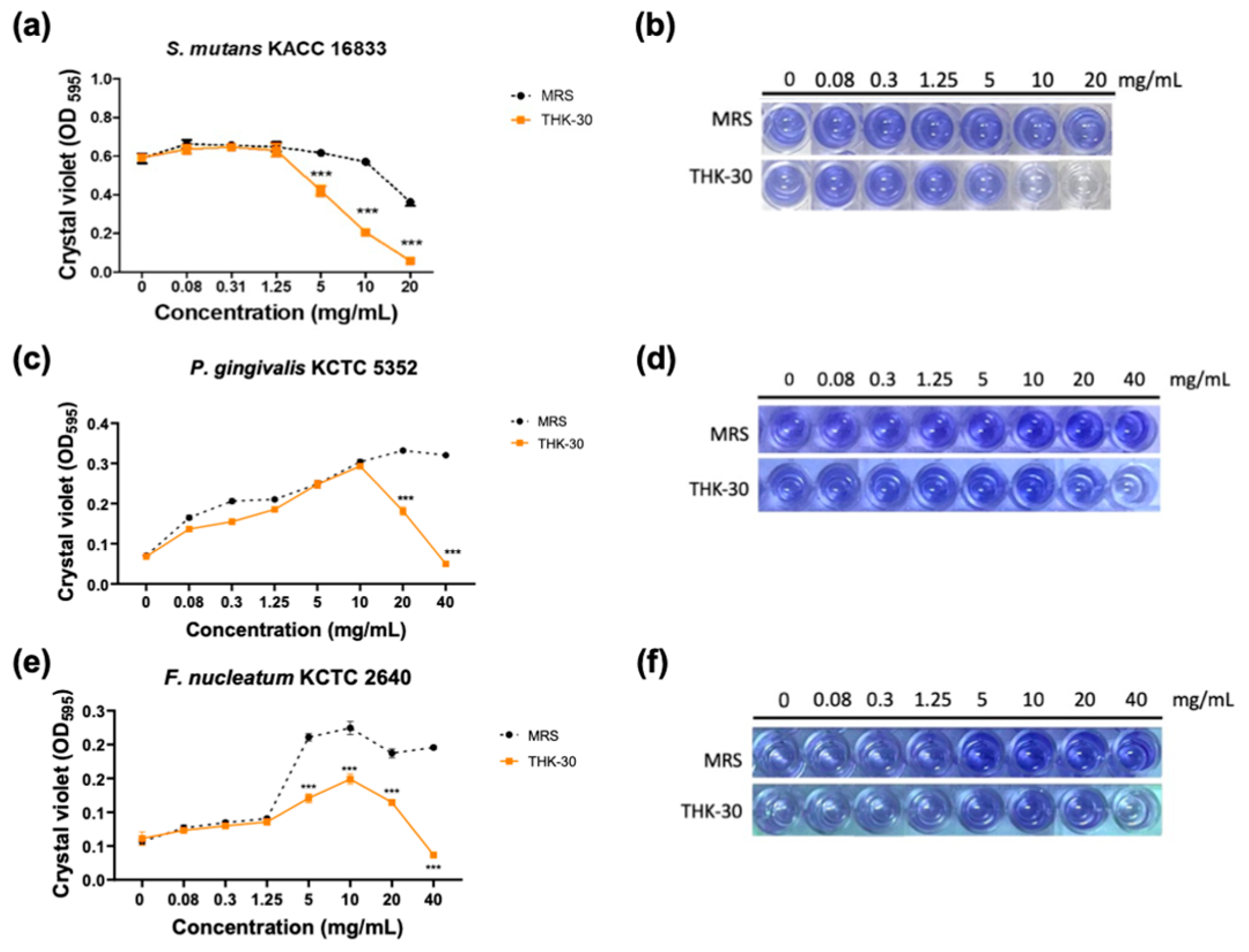 Jfb 15 00064 g008 Jfb 15 00064 g008