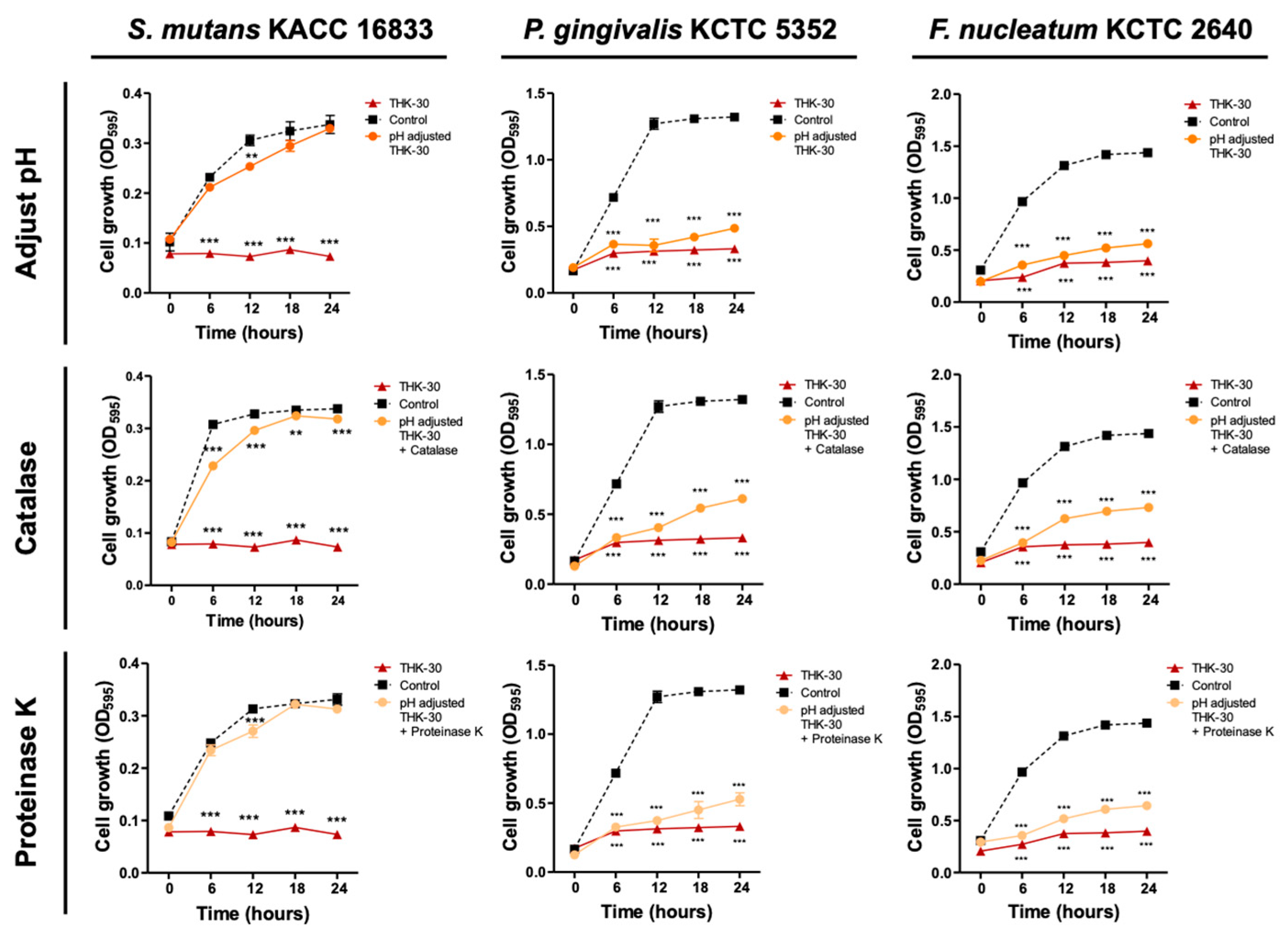 Jfb 15 00064 g010 Jfb 15 00064 g010