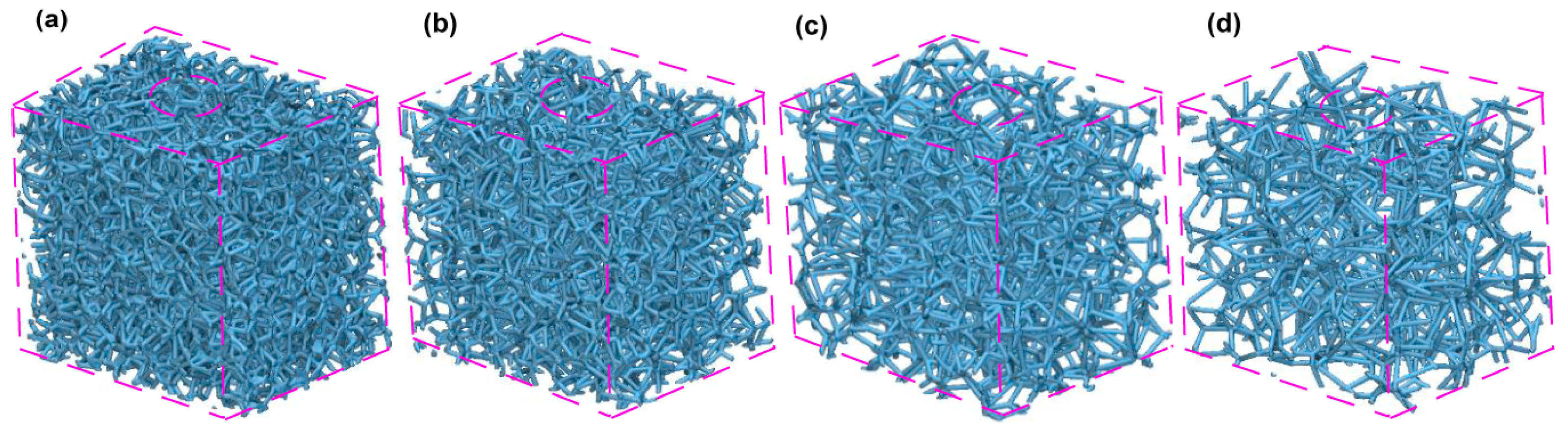 Jfb 15 00094 g002 Jfb 15 00094 g002