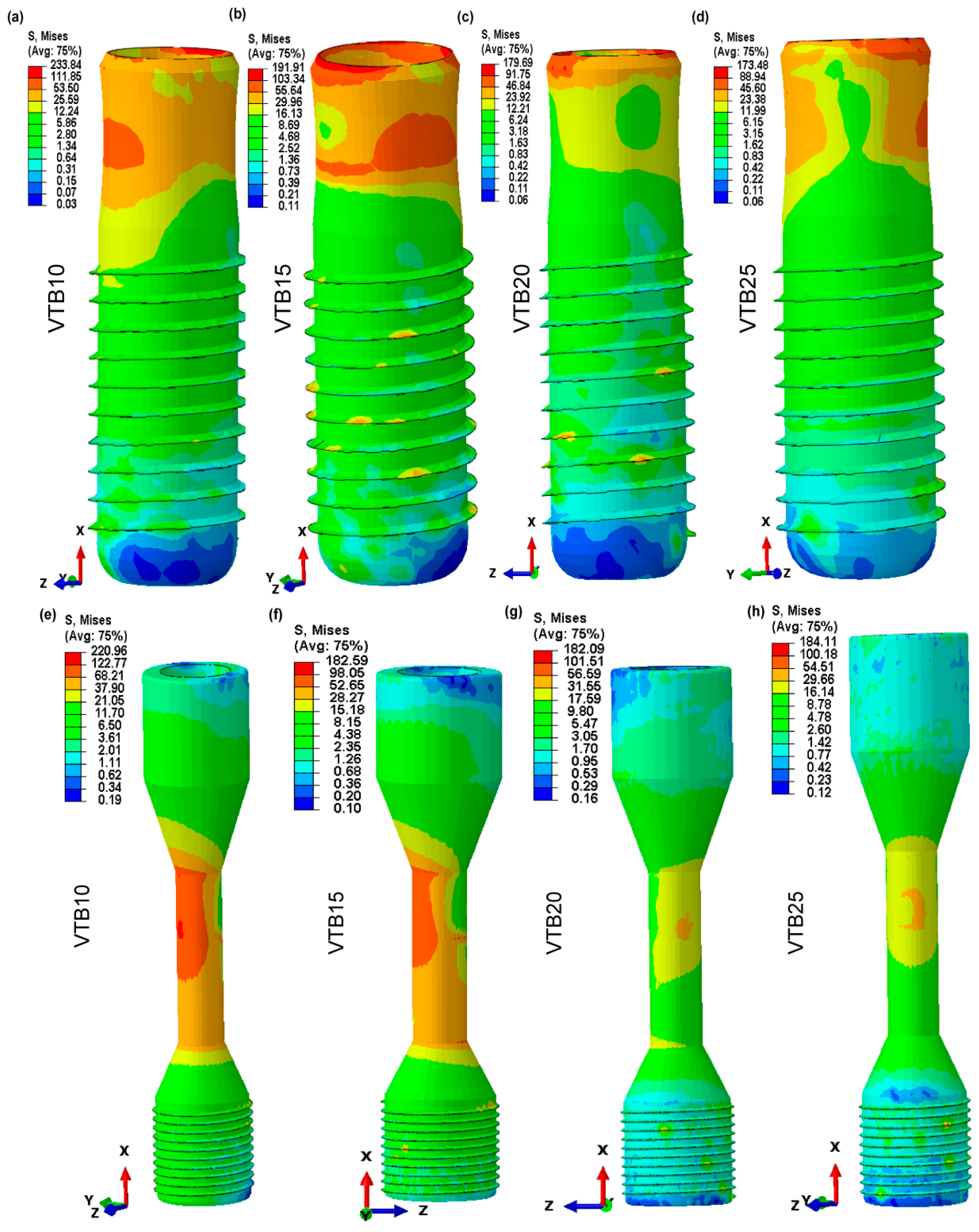 Jfb 15 00094 g009 Jfb 15 00094 g009