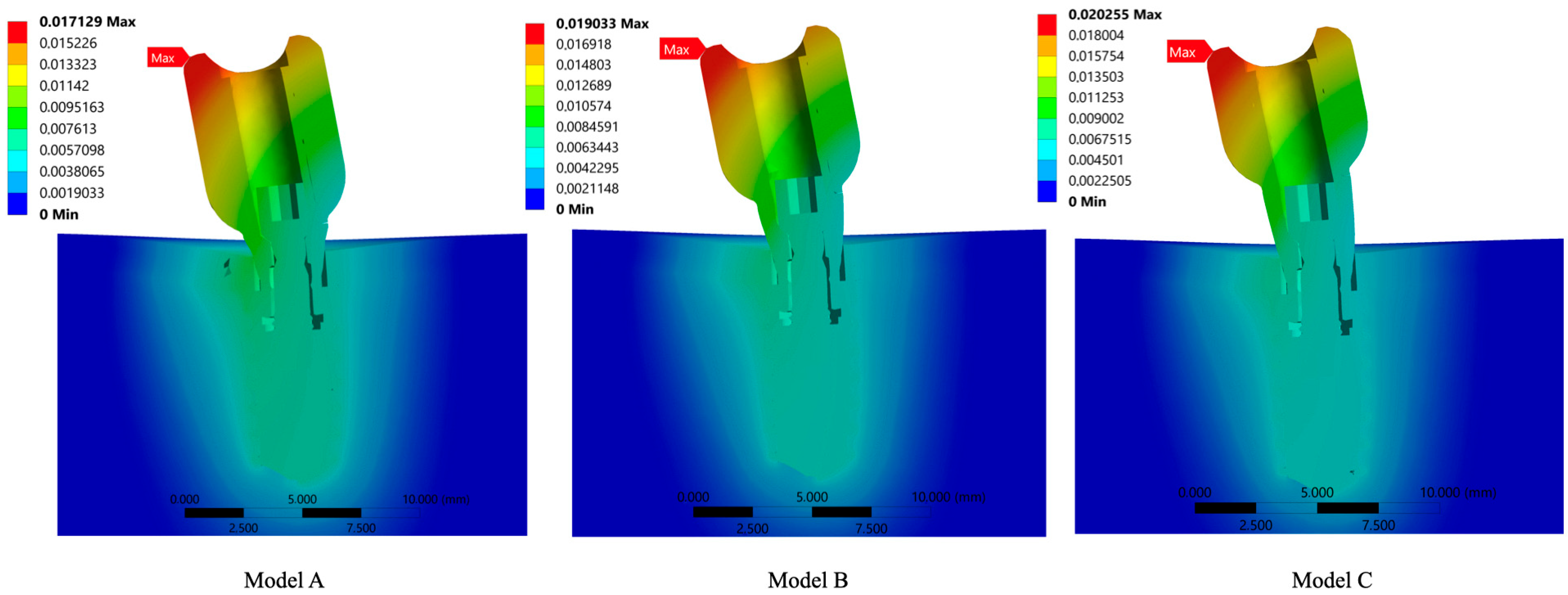 Jfb 15 00101 g008 Jfb 15 00101 g008