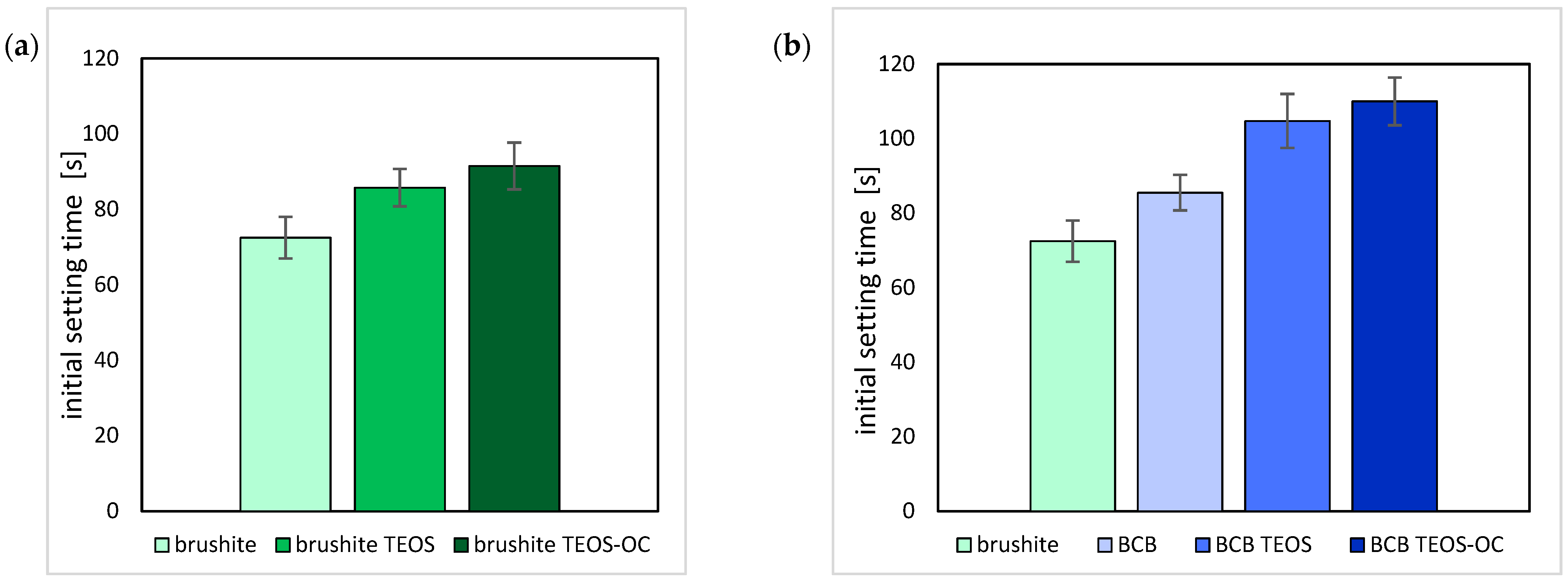 Jfb 15 00108 g003 Jfb 15 00108 g003