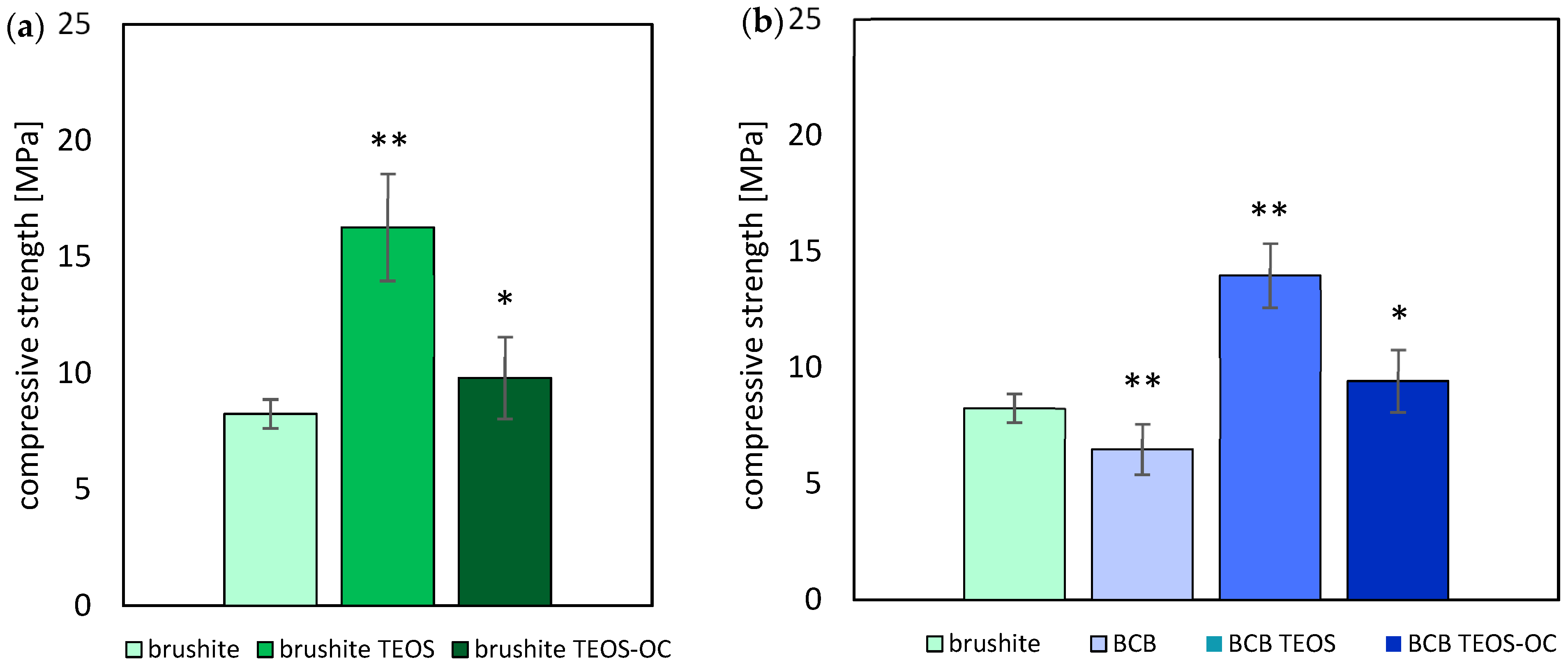 Jfb 15 00108 g004 Jfb 15 00108 g004