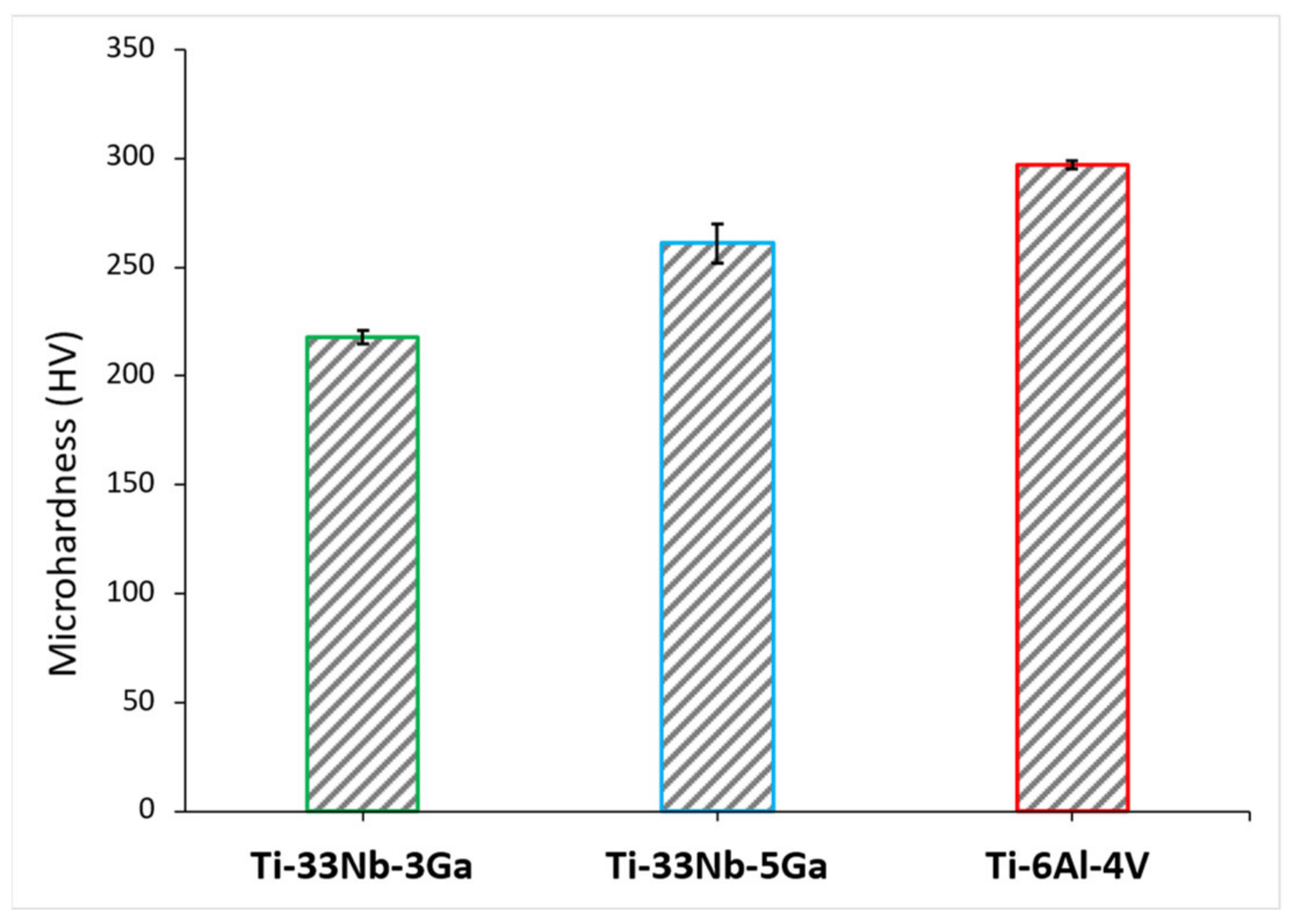 Jfb 15 00167 g008 Jfb 15 00167 g008