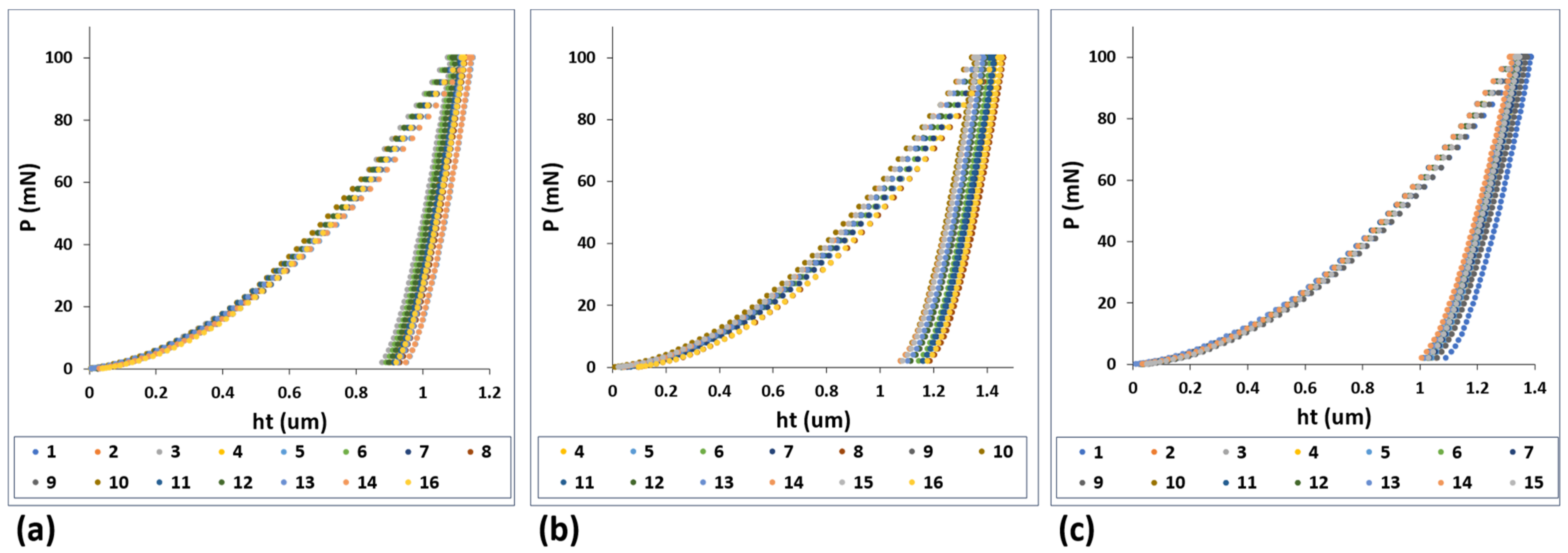 Jfb 15 00167 g009 Jfb 15 00167 g009