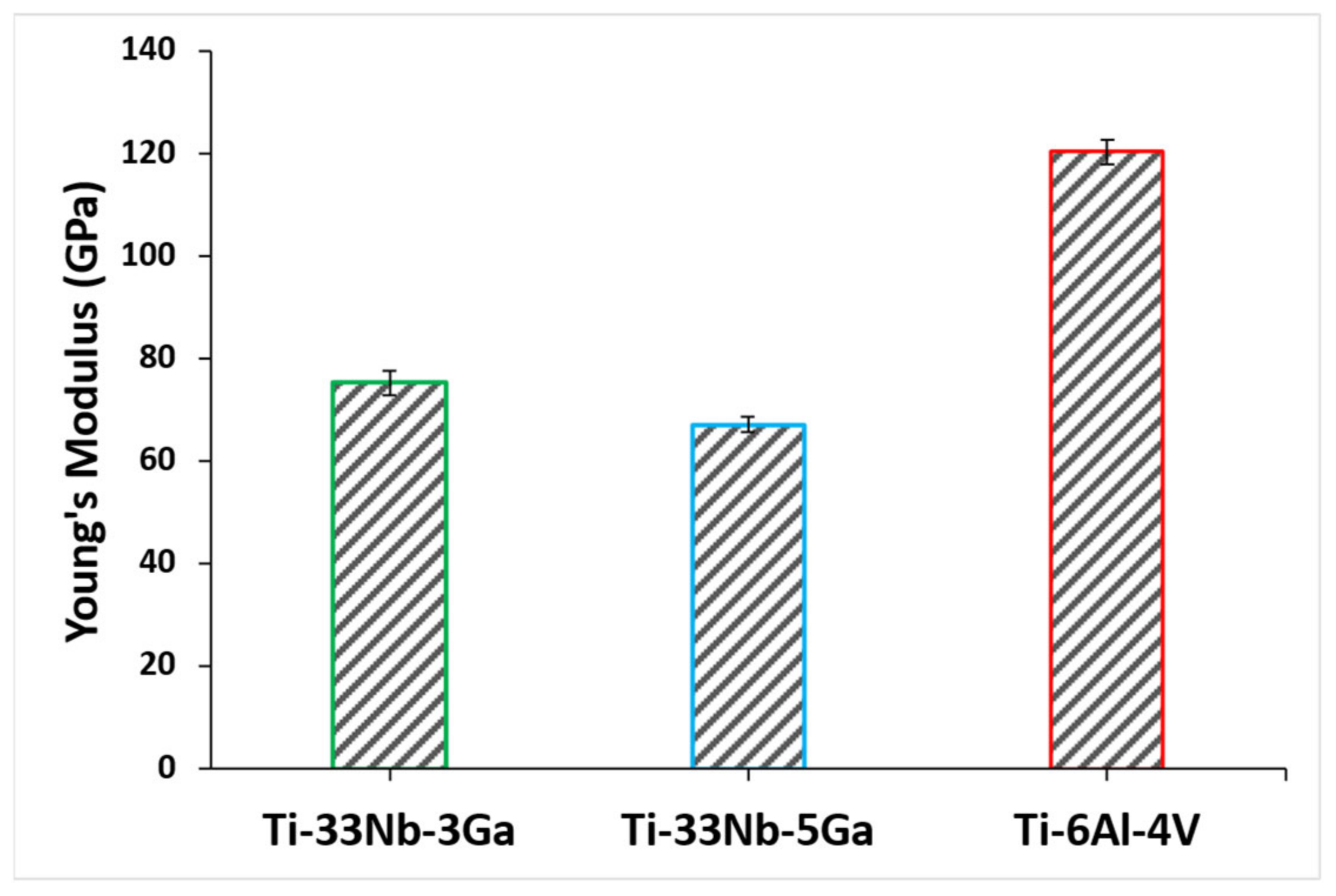Jfb 15 00167 g010 Jfb 15 00167 g010