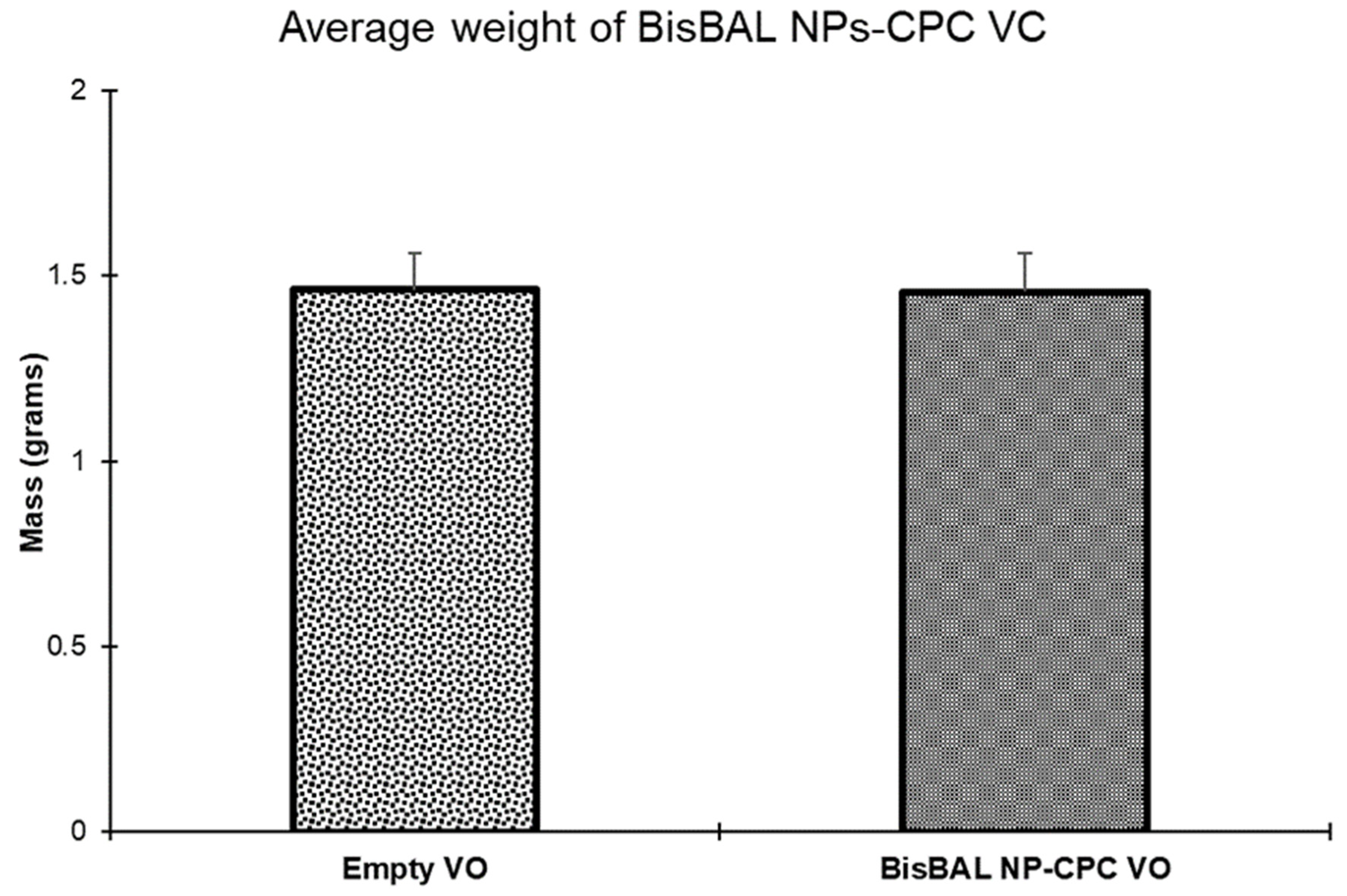 Jfb 15 00206 g004 Jfb 15 00206 g004