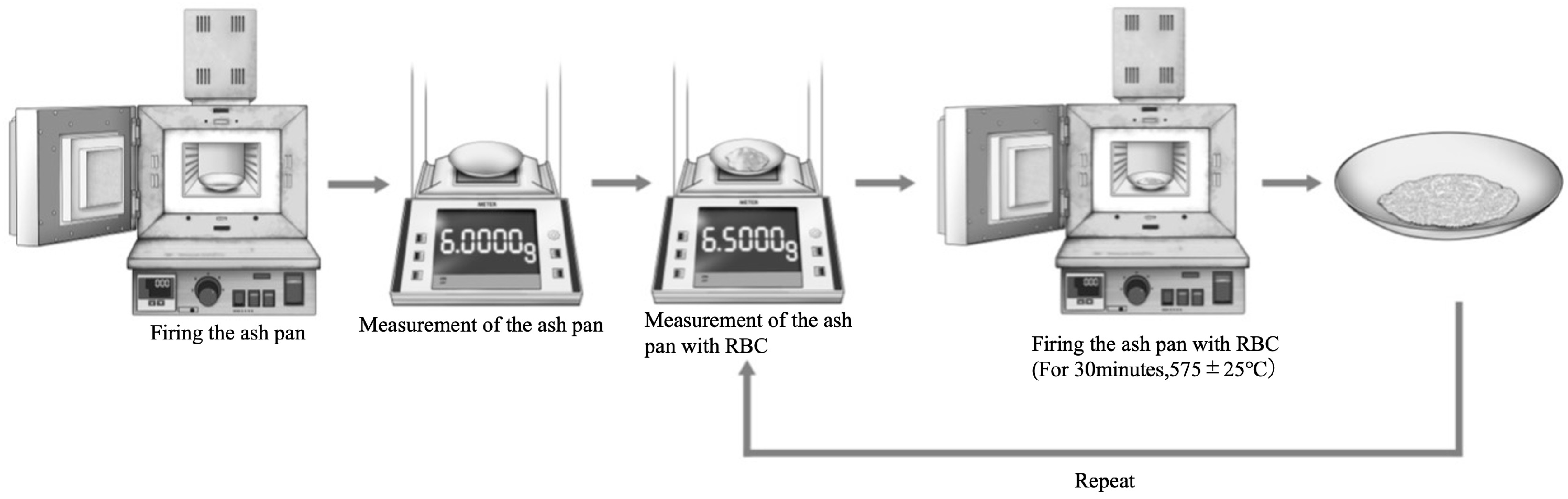 Jfb 16 00155 g001 Jfb 16 00155 g001