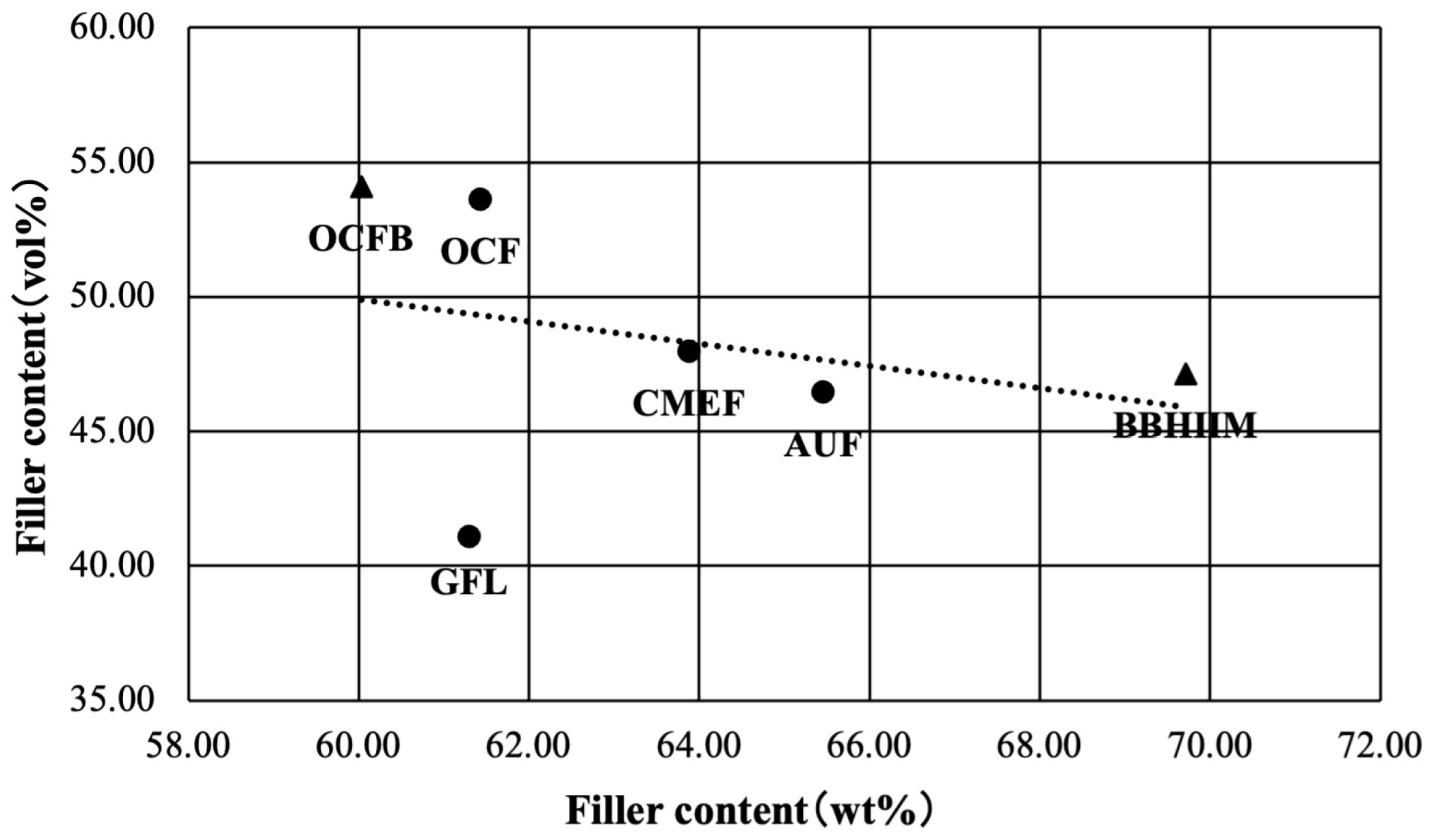 Jfb 16 00155 g003 Jfb 16 00155 g003