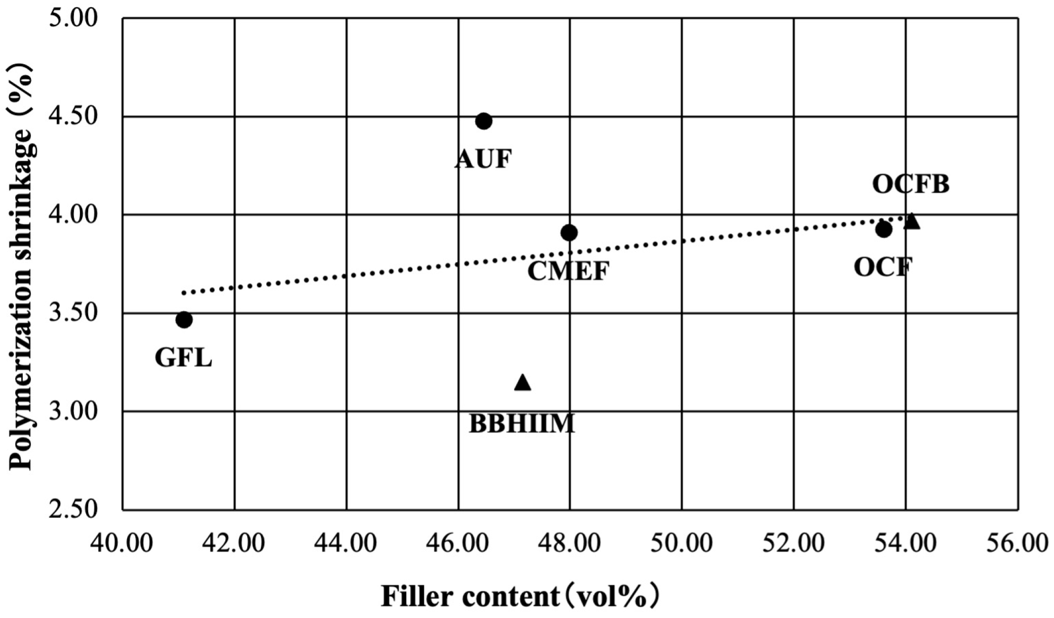 Jfb 16 00155 g005 Jfb 16 00155 g005