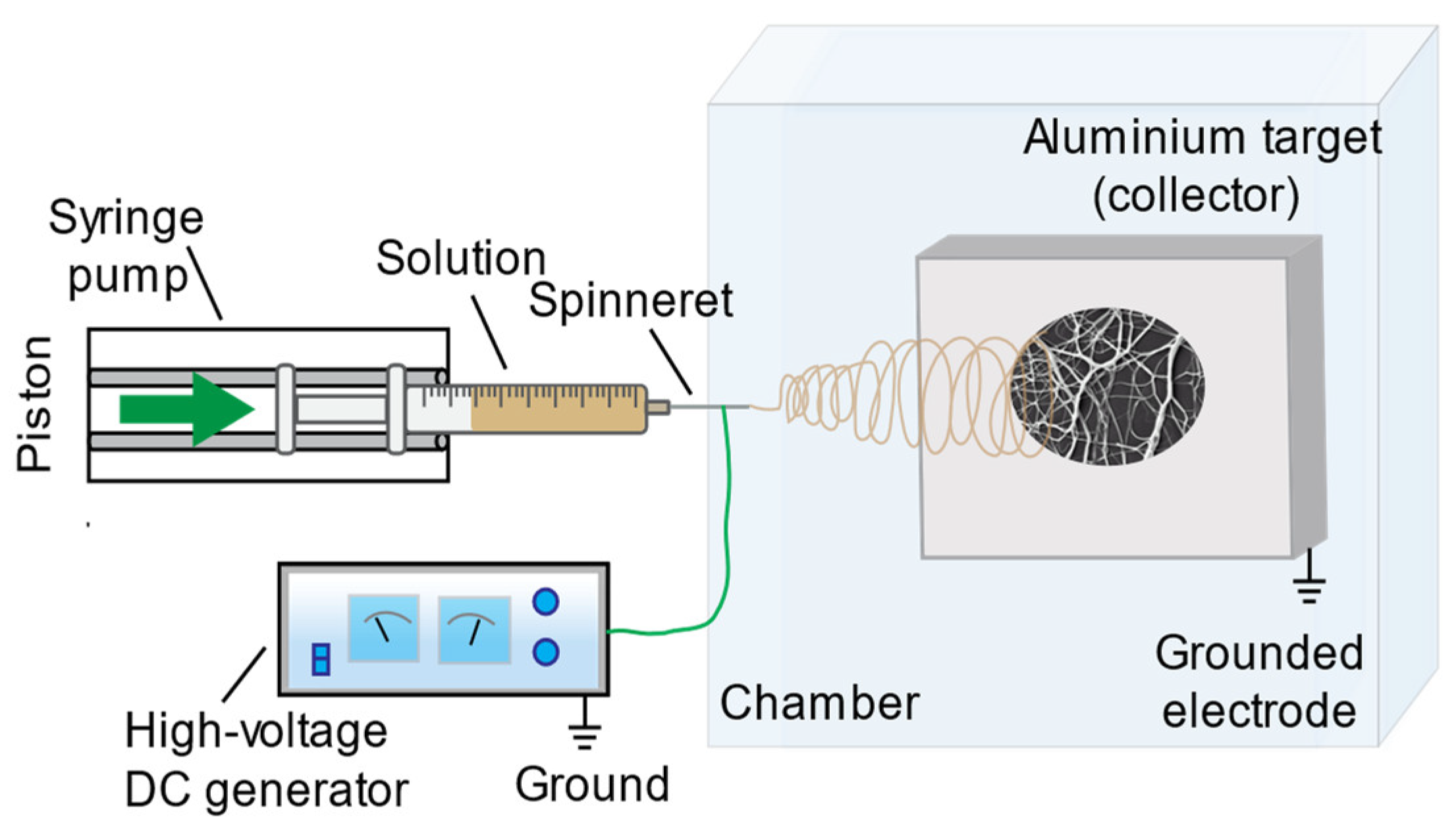 Jfb 16 00219 g001 Jfb 16 00219 g001