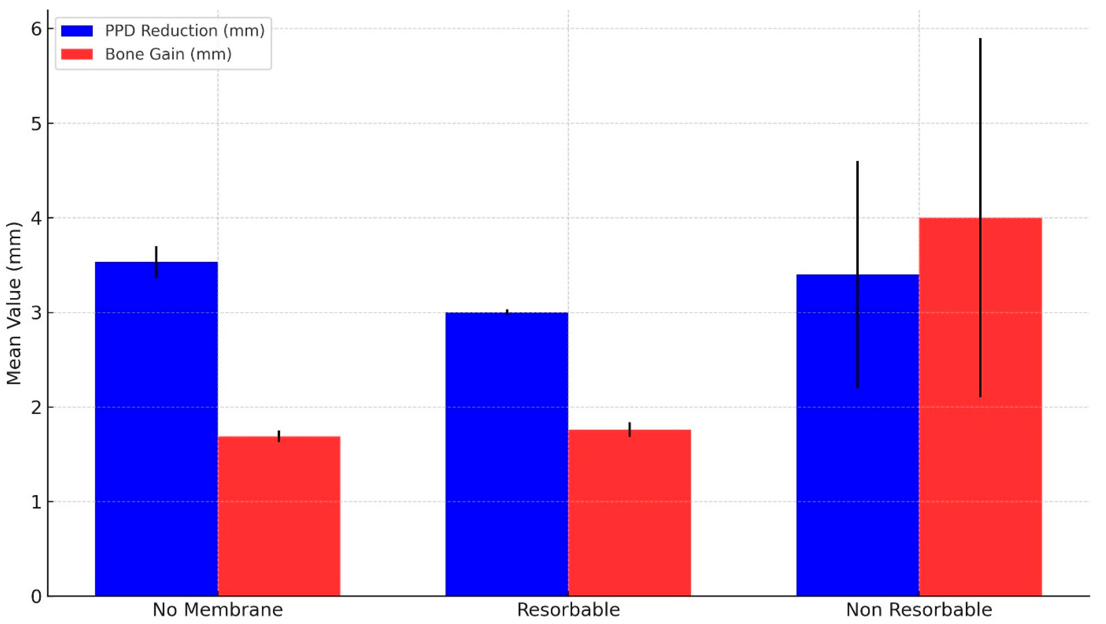 Jfb 16 00262 g007 Jfb 16 00262 g007