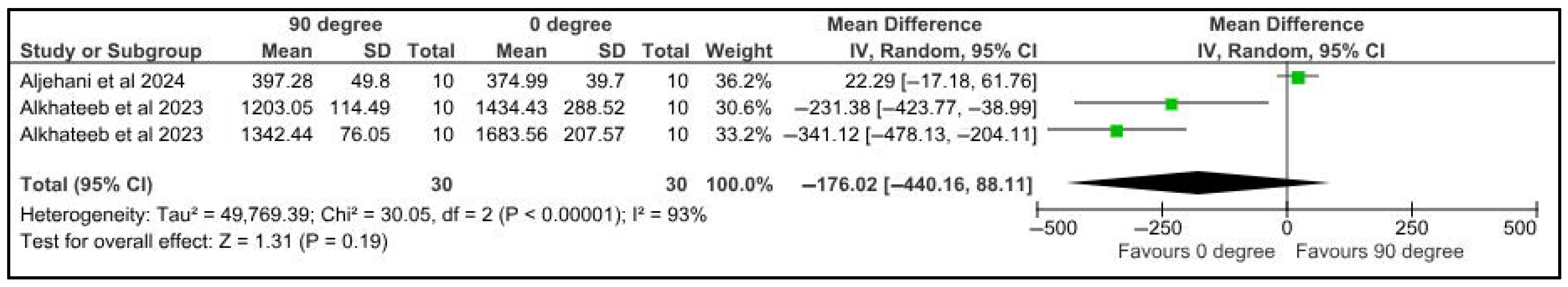 Jfb 16 00278 g005 Jfb 16 00278 g005