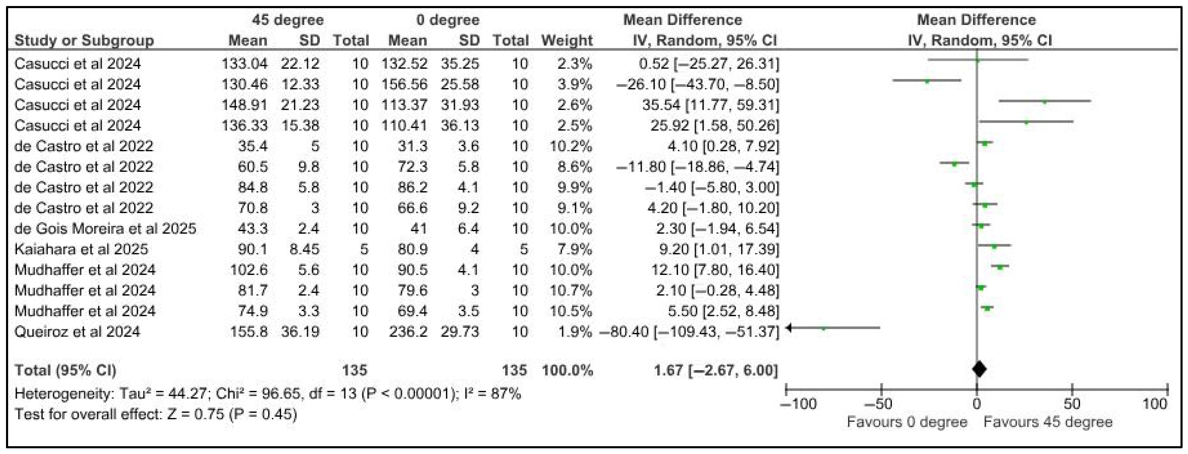 Jfb 16 00278 g010 Jfb 16 00278 g010