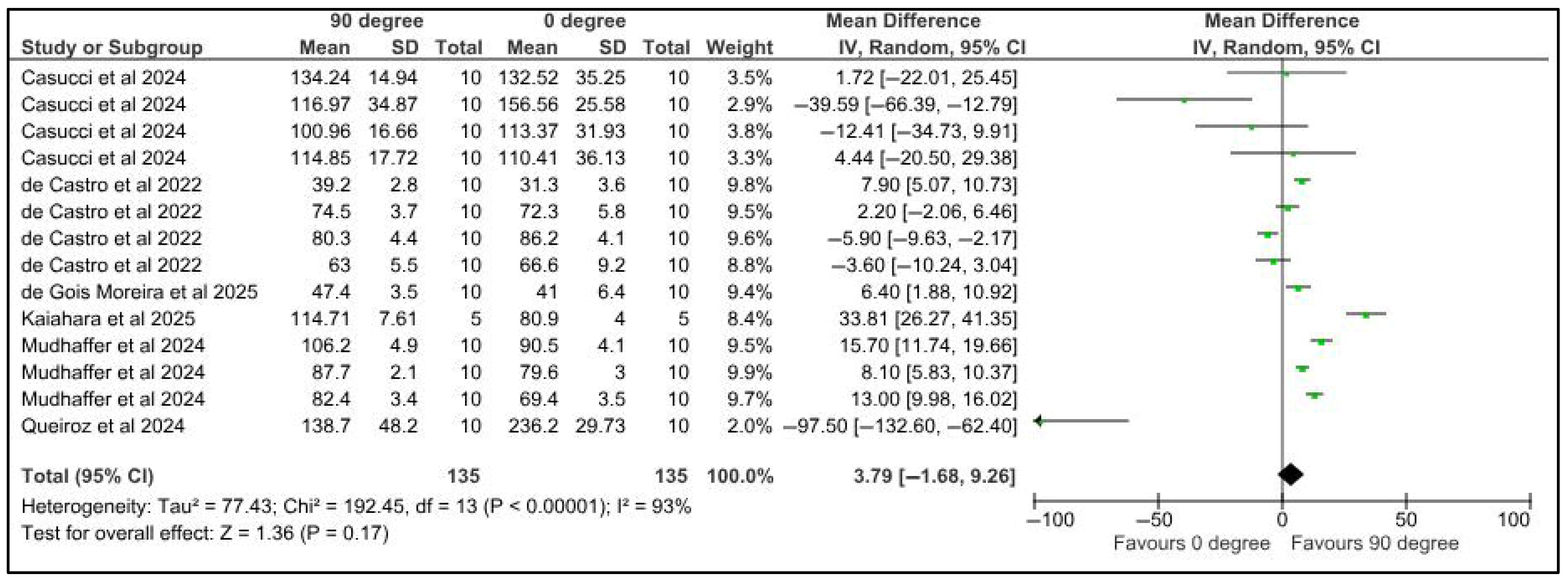 Jfb 16 00278 g011 Jfb 16 00278 g011