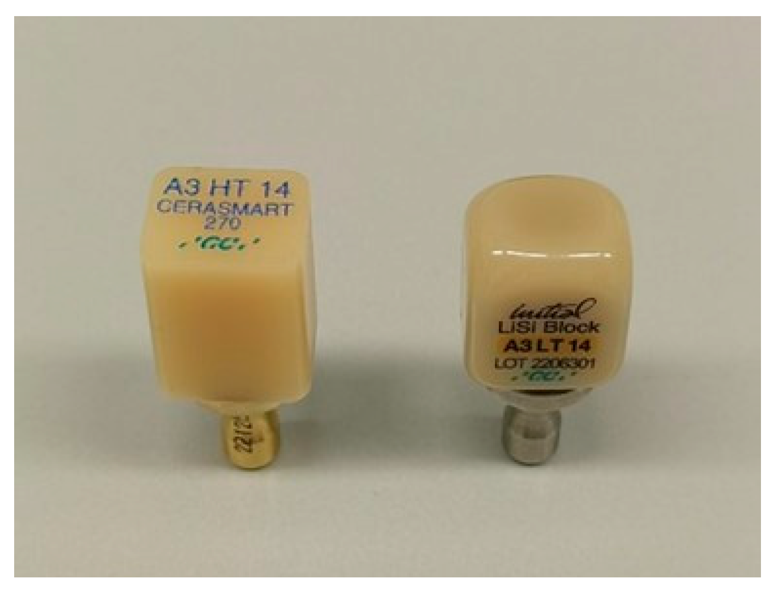 Jfb 16 00289 g002 Jfb 16 00289 g002