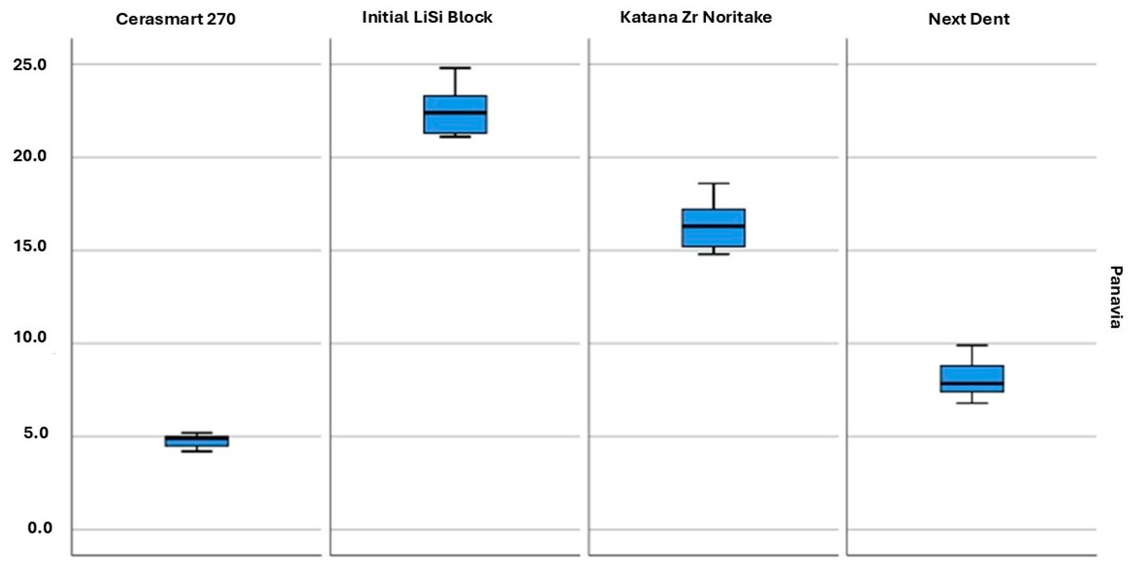 Jfb 16 00289 g006 Jfb 16 00289 g006