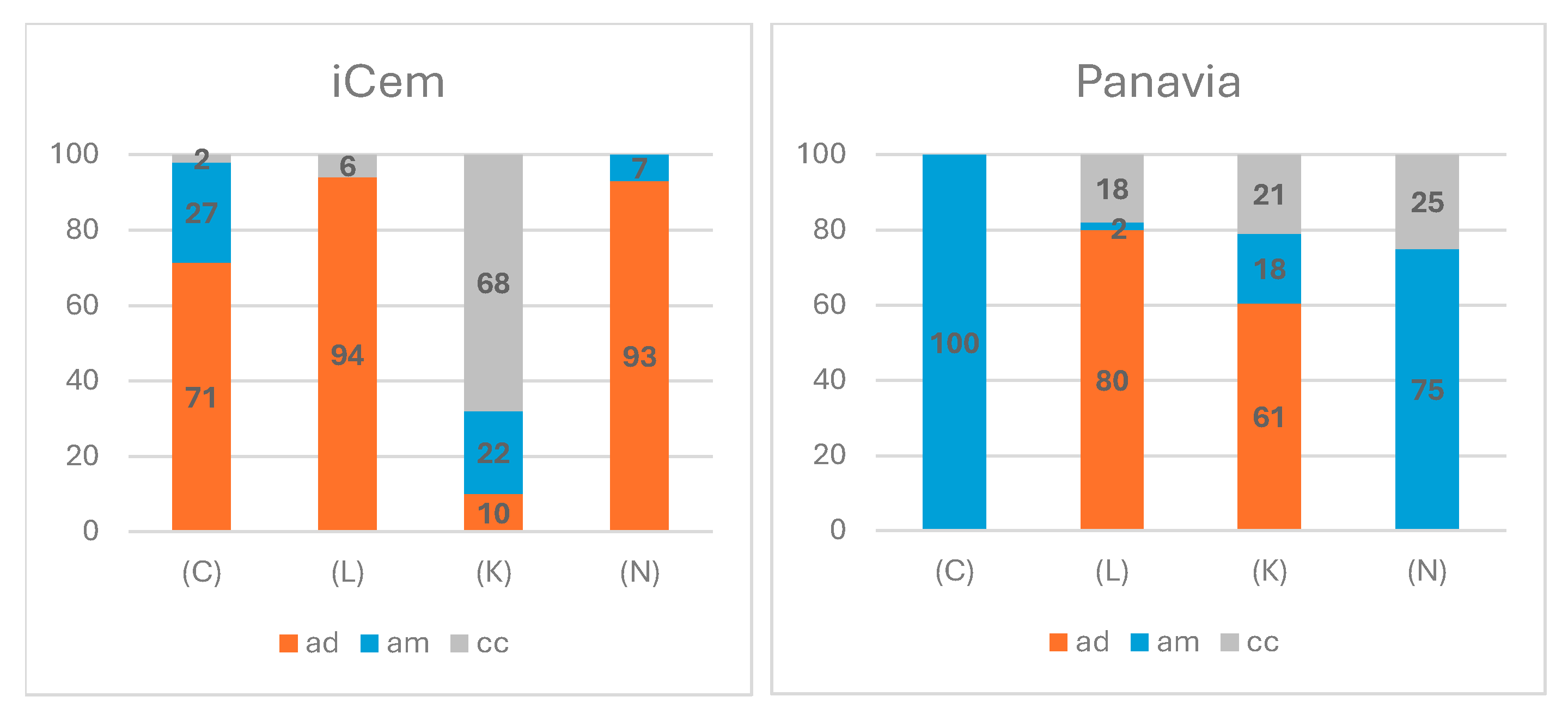 Jfb 16 00289 g007 Jfb 16 00289 g007