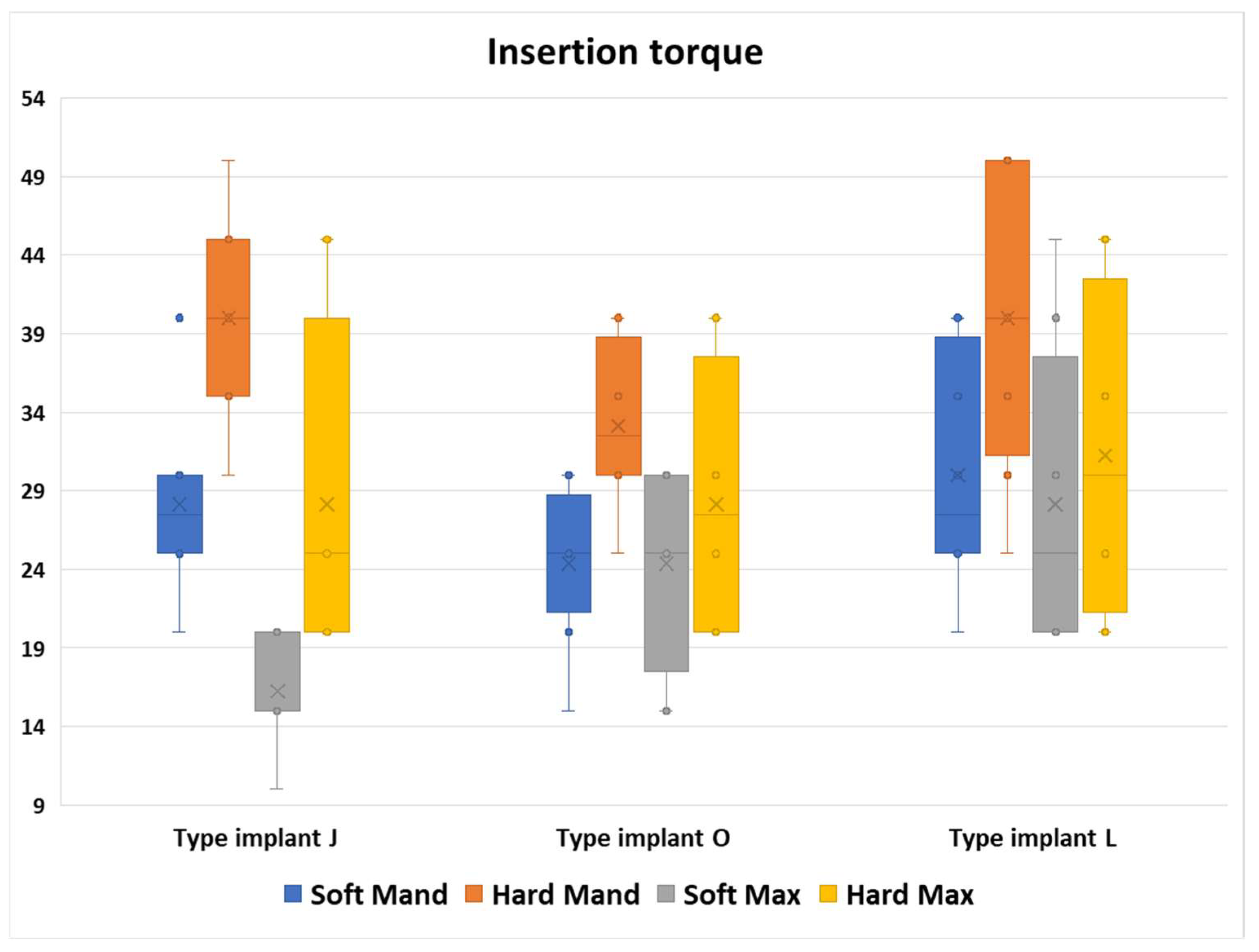 Jfb 16 00291 g007 Jfb 16 00291 g007