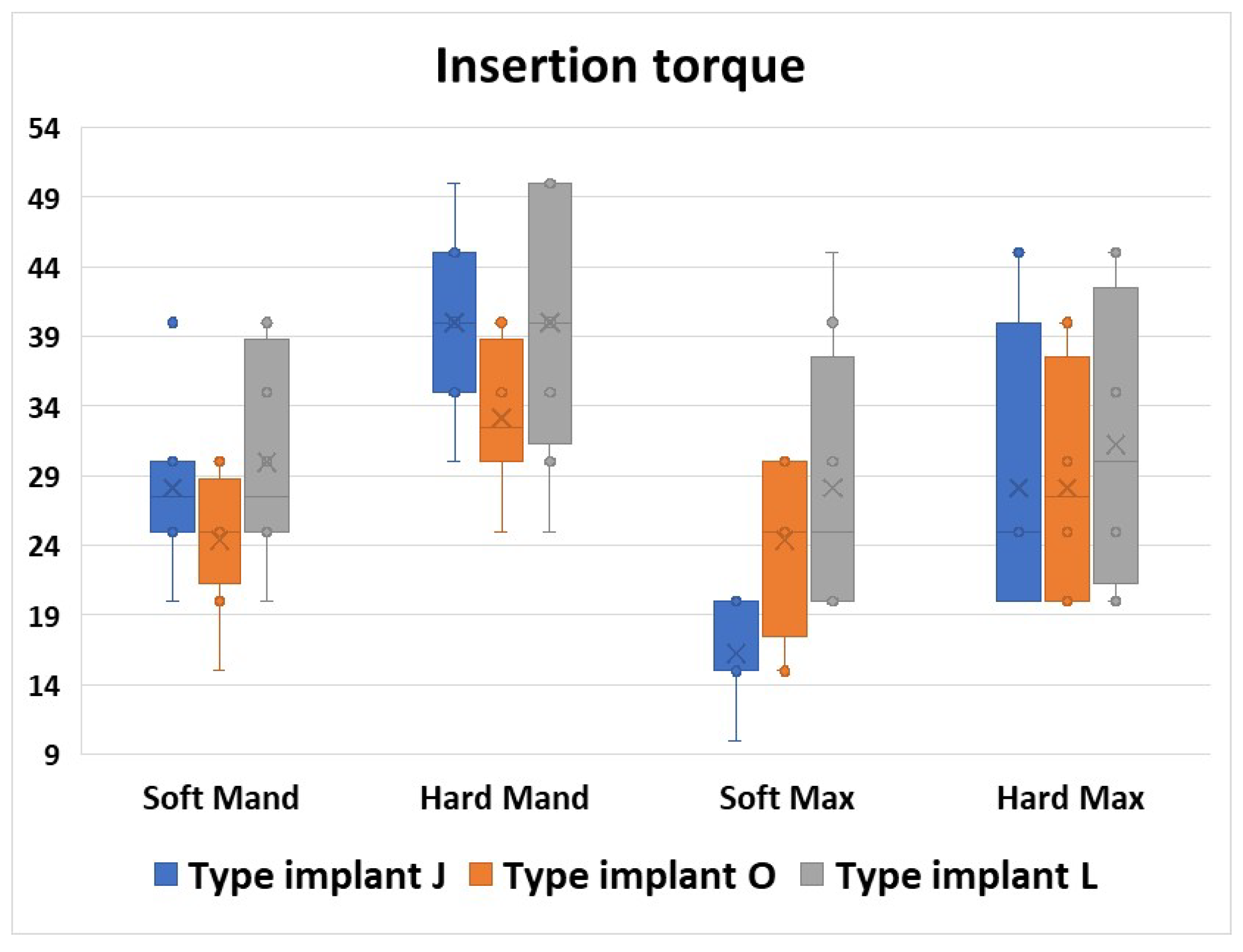 Jfb 16 00291 g008 Jfb 16 00291 g008