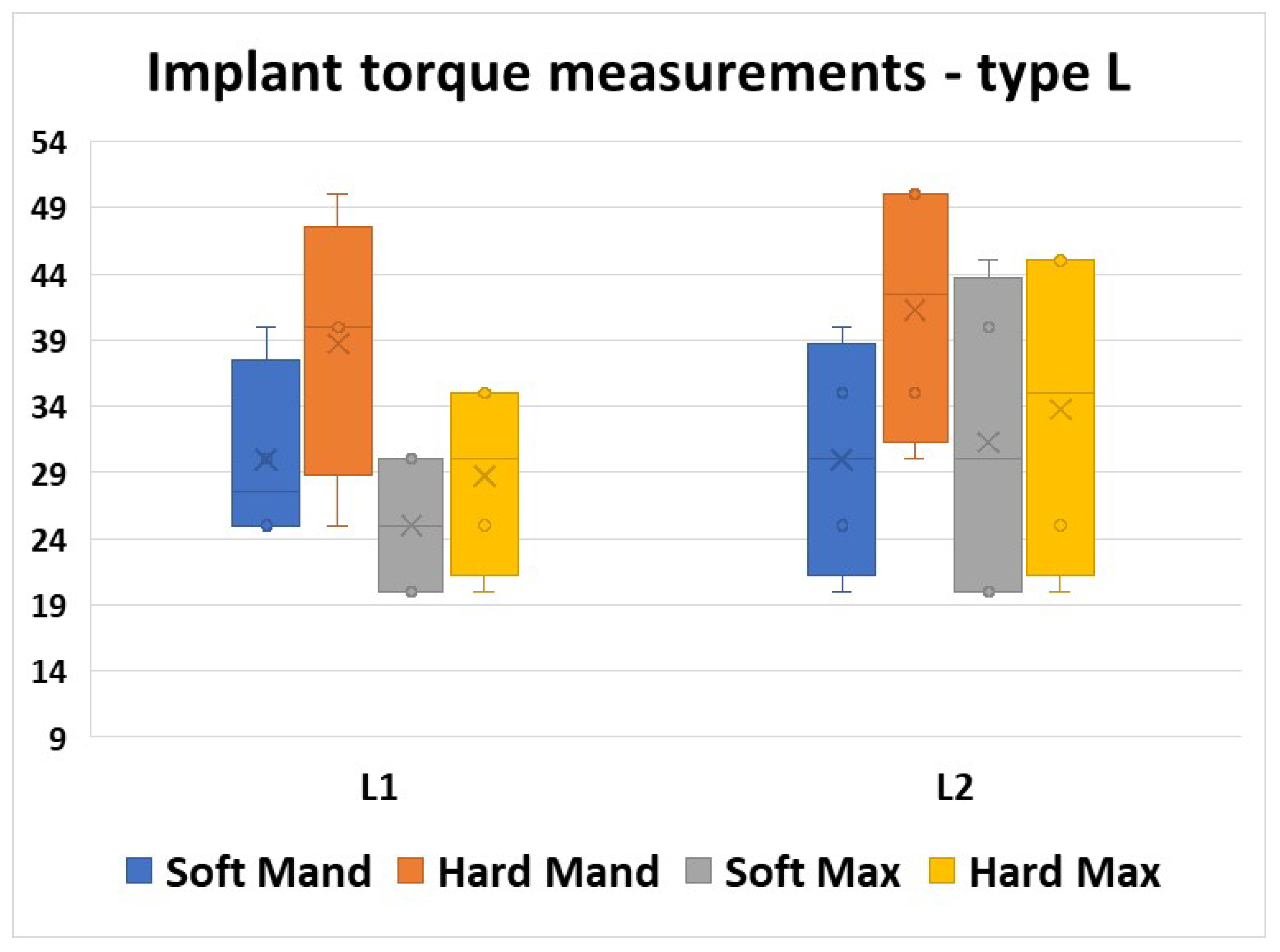 Jfb 16 00291 g011 Jfb 16 00291 g011