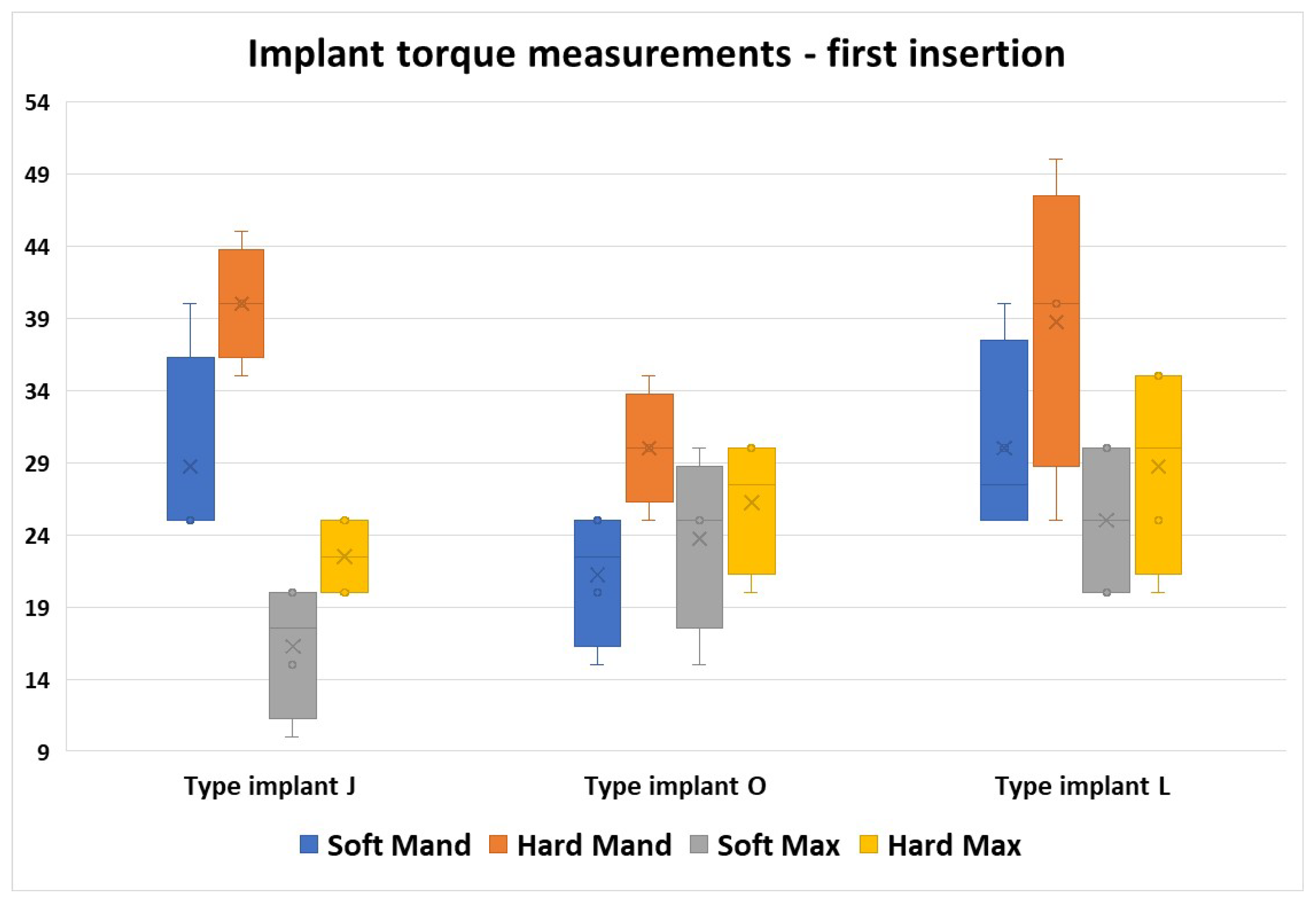 Jfb 16 00291 g012 Jfb 16 00291 g012