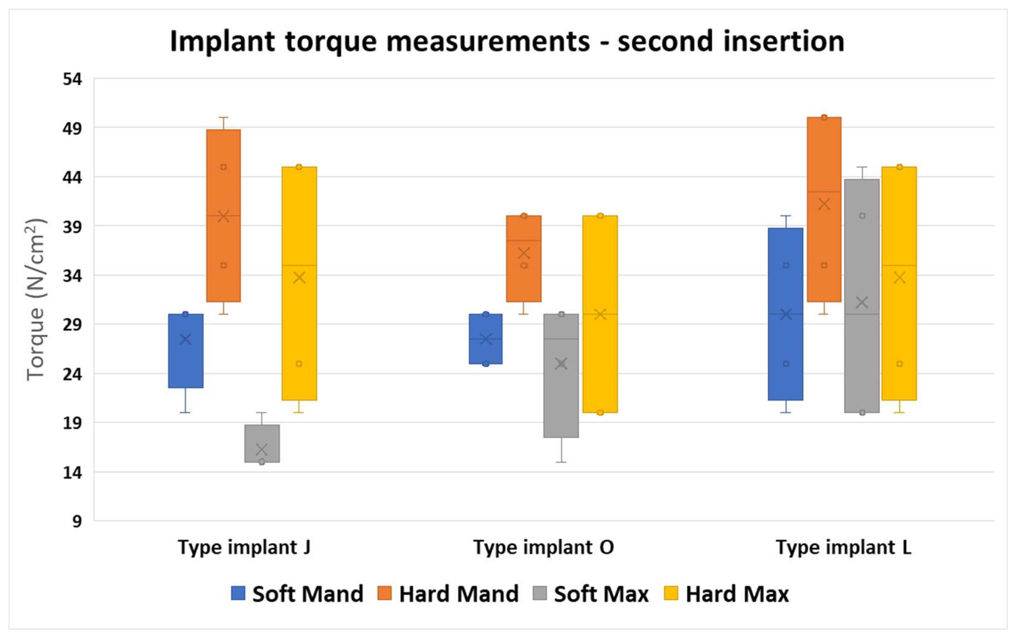 Jfb 16 00291 g013 Jfb 16 00291 g013