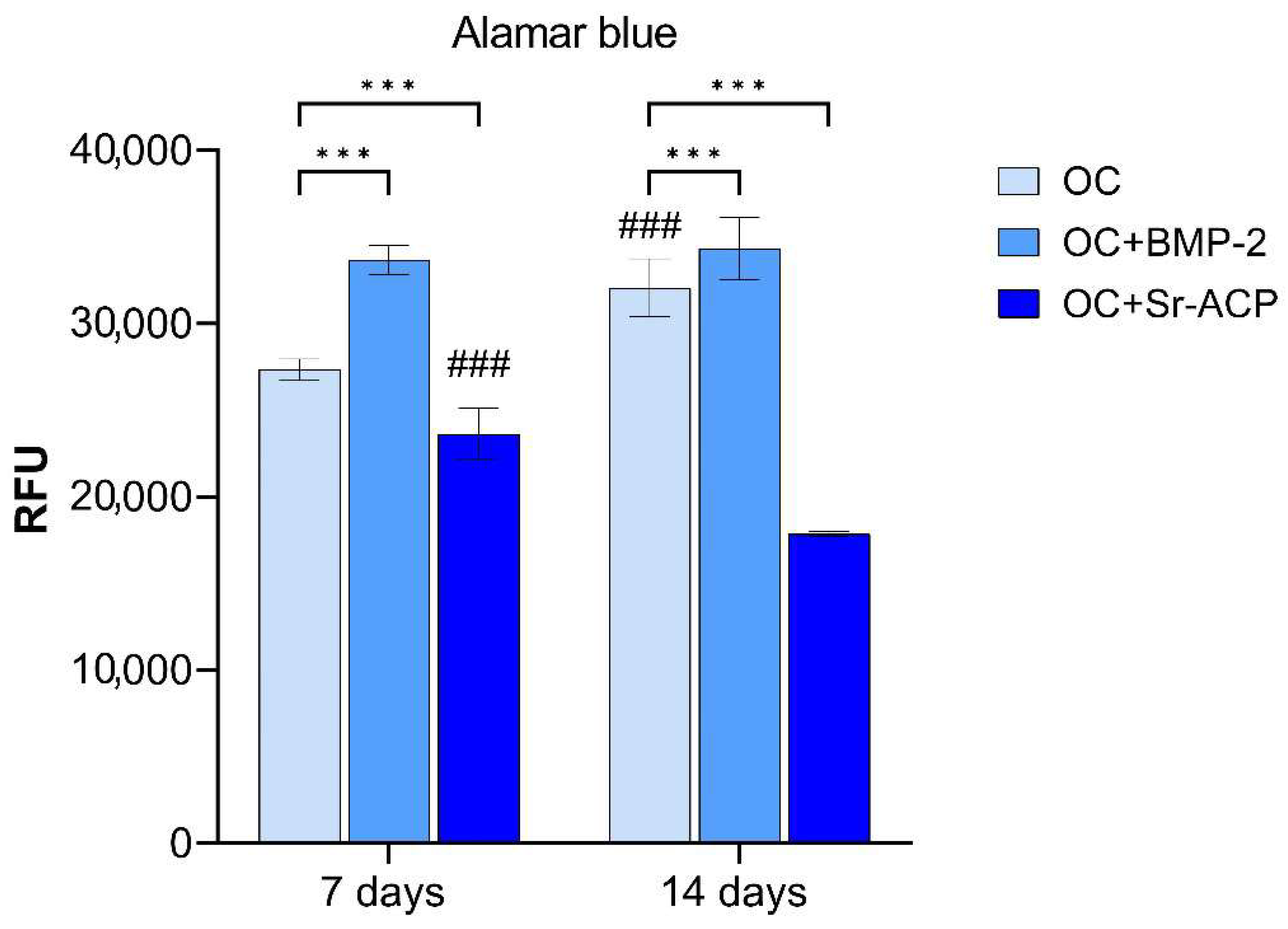 Jfb 16 00302 g002 Jfb 16 00302 g002