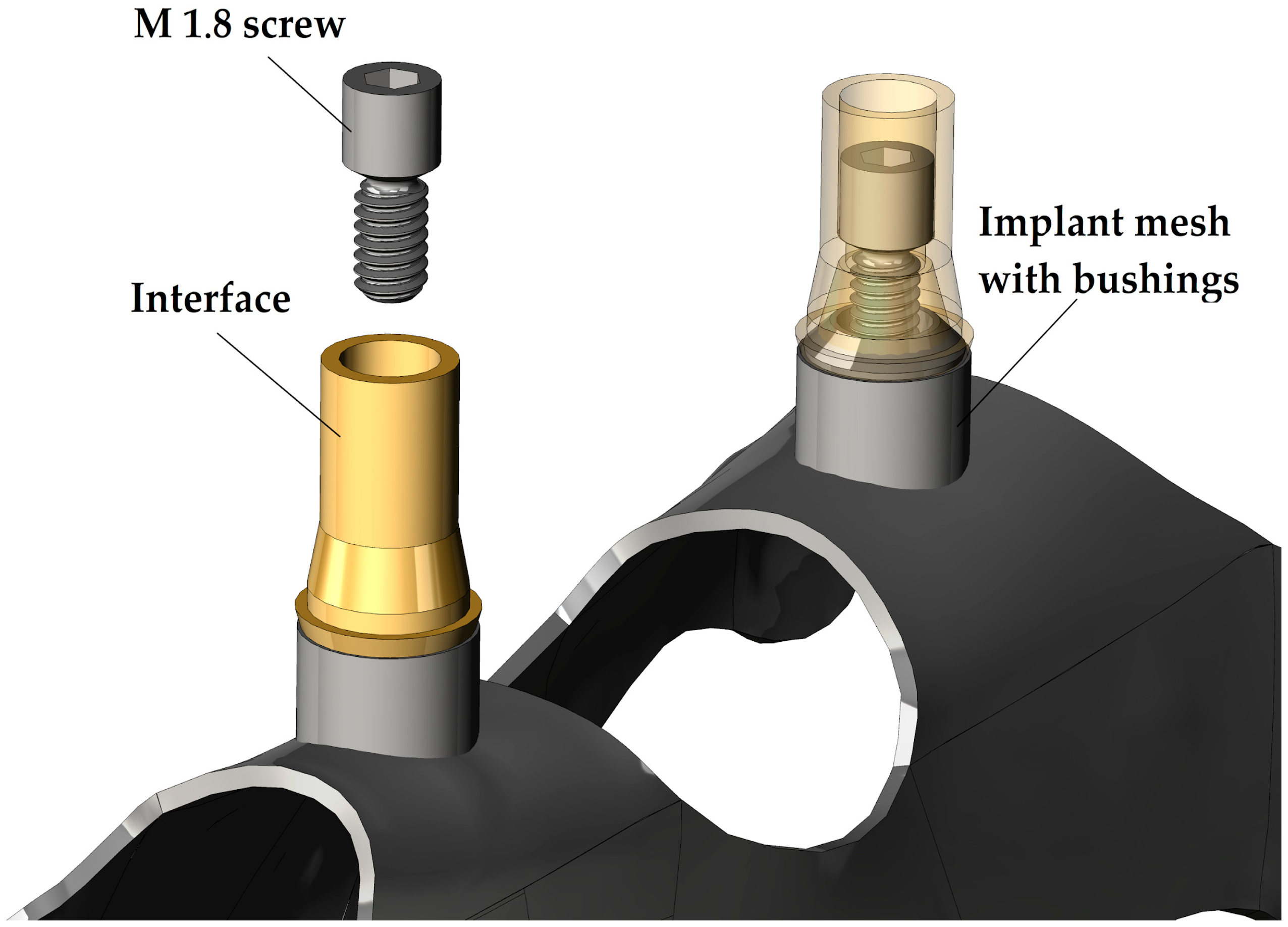Jfb 16 00306 g001 Jfb 16 00306 g001