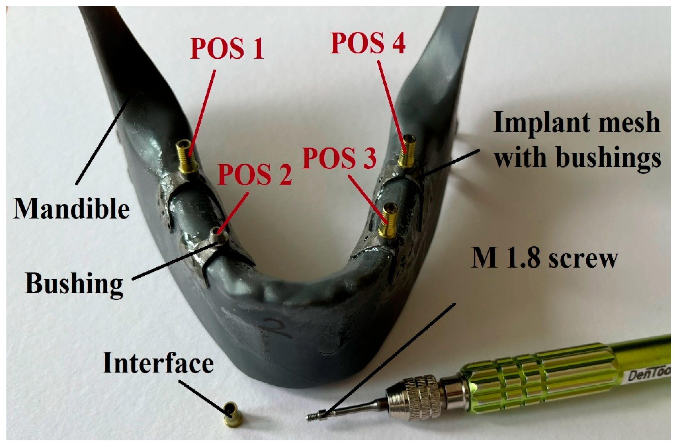 Jfb 16 00306 g005 Jfb 16 00306 g005