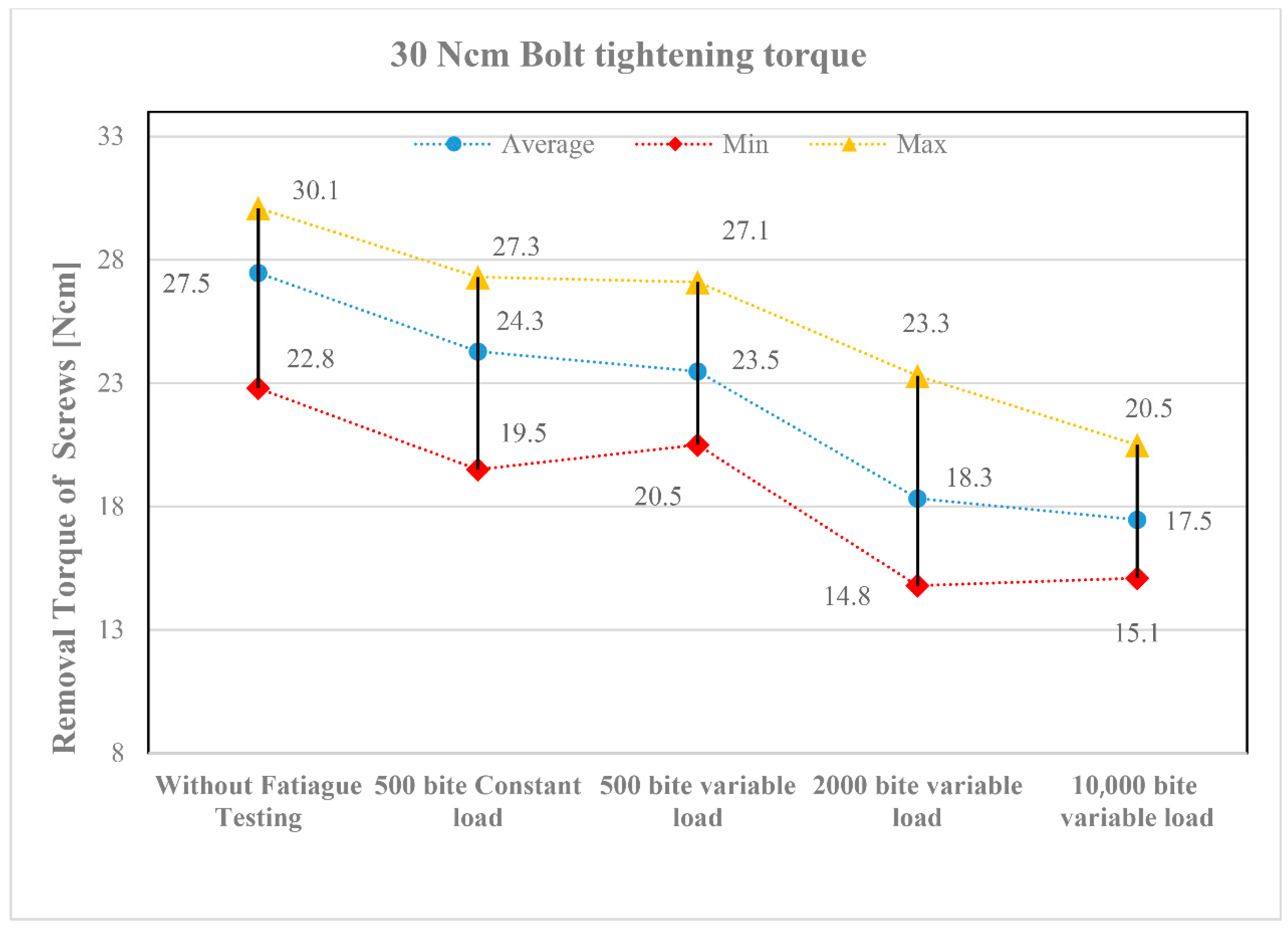 Jfb 16 00306 g008 Jfb 16 00306 g008