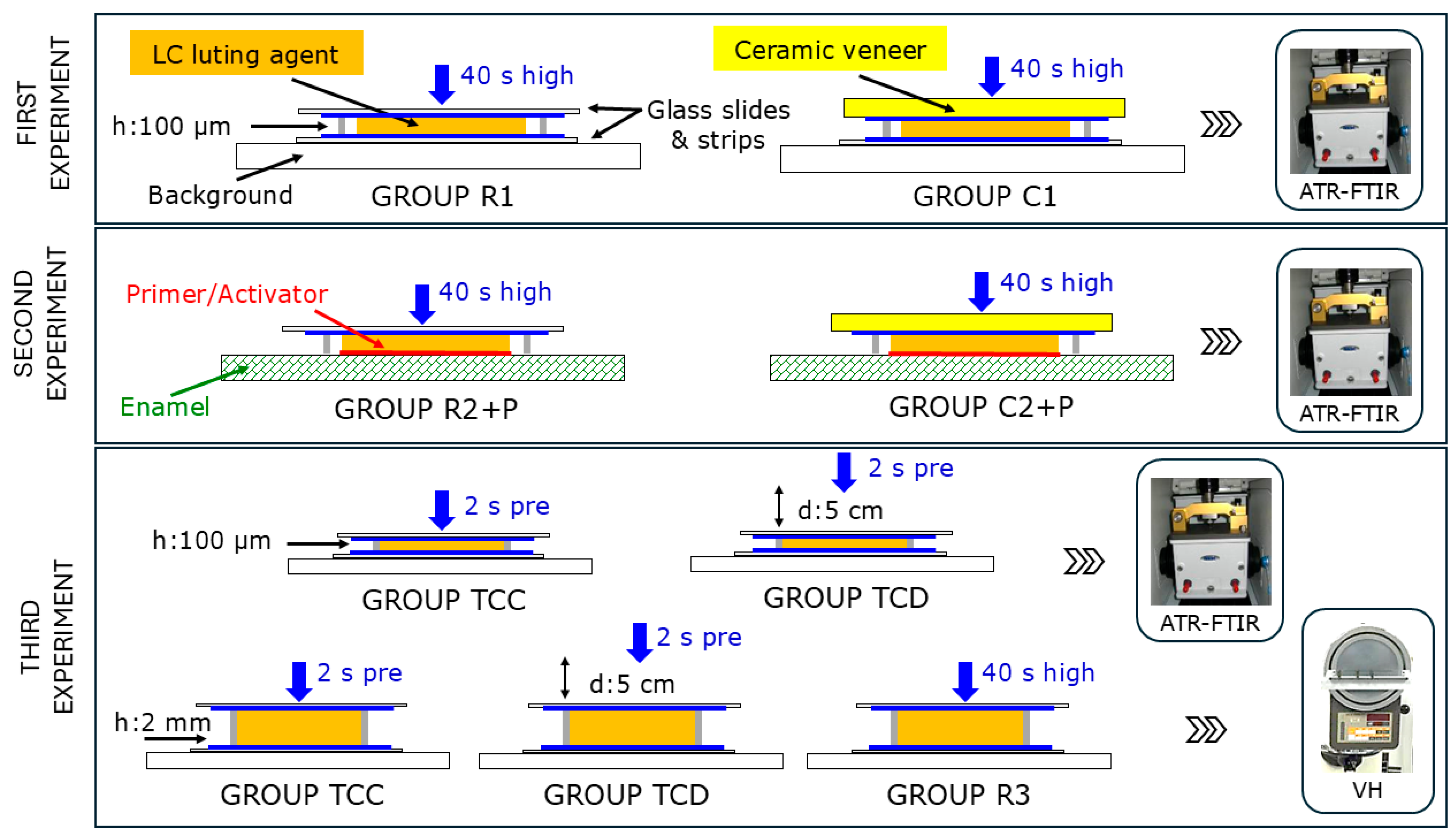Jfb 16 00307 g001 Jfb 16 00307 g001
