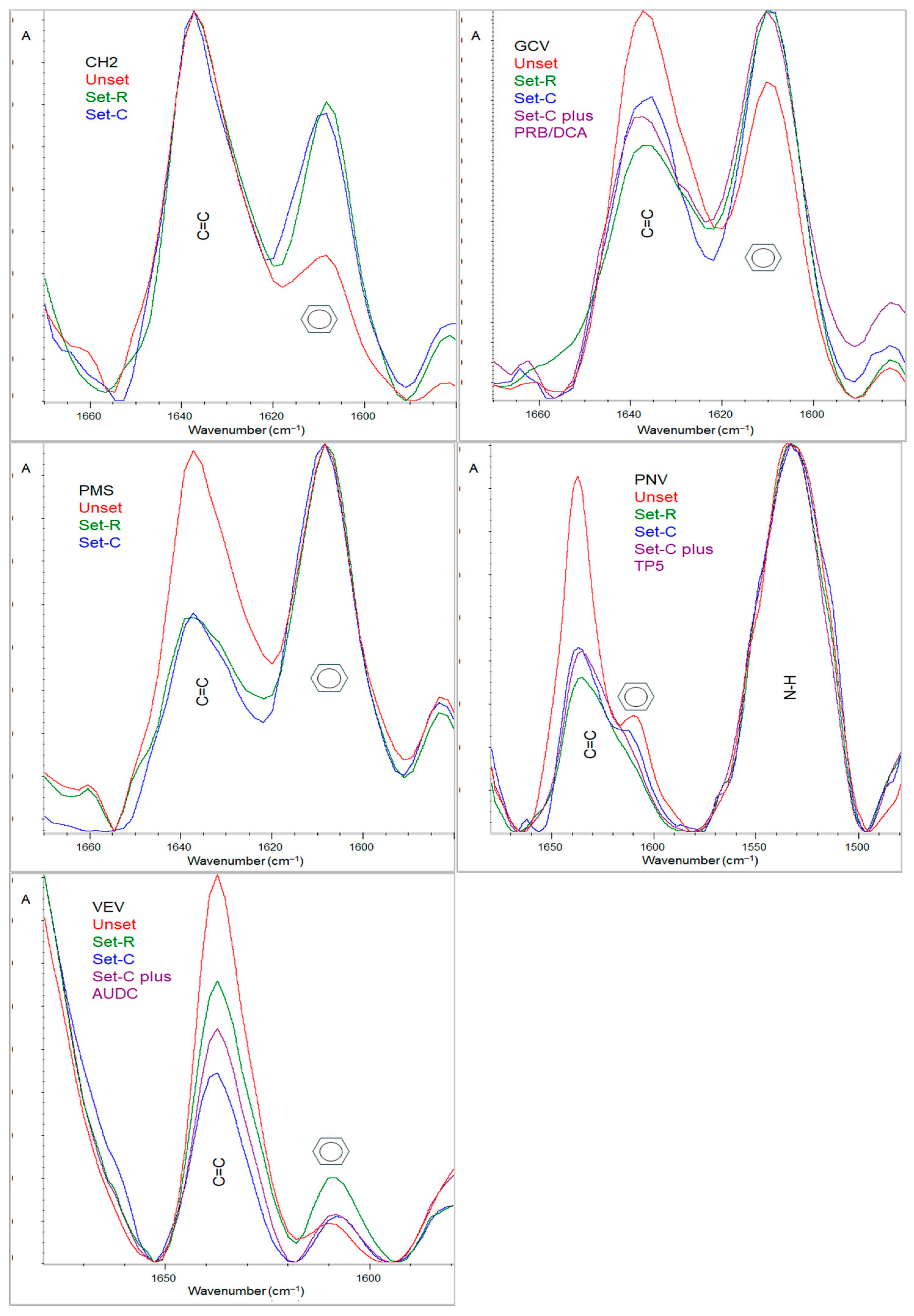 Jfb 16 00307 g002 Jfb 16 00307 g002